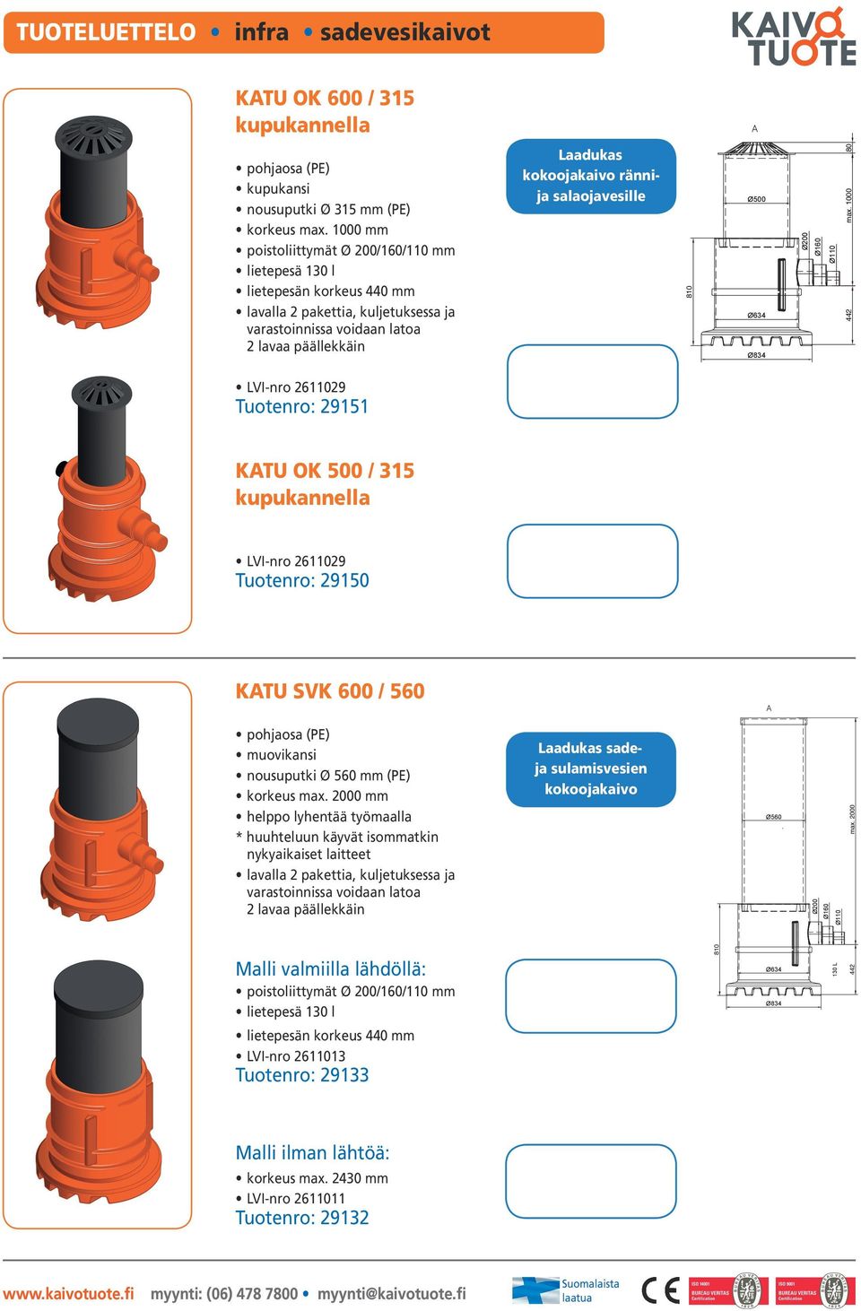 salaojavesille 810 Ø500 Ø634 Ø834 Ø200 Ø160 Ø110 80 max.