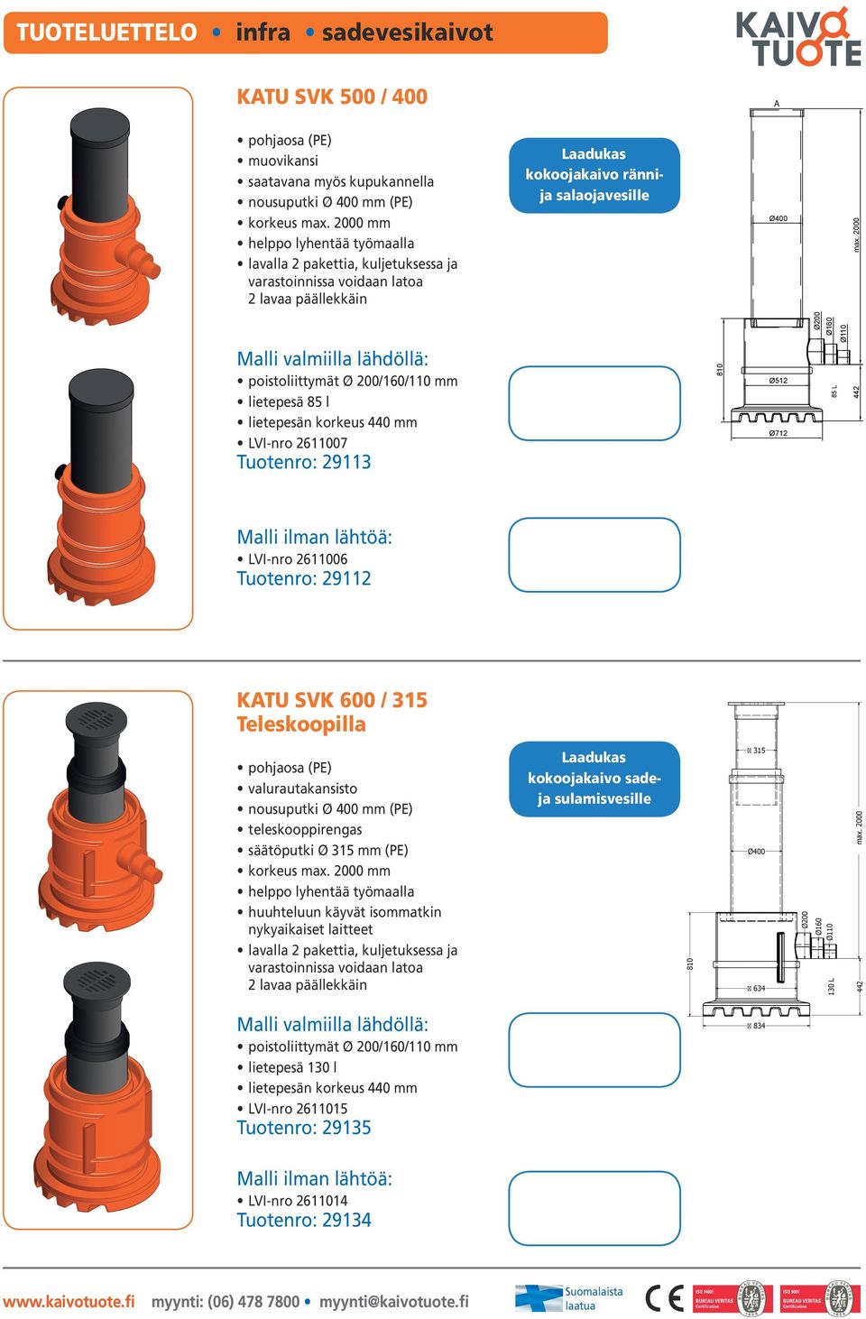 2000 Malli valmiilla lähdöllä: poistoliittymät Ø 200/160/110 mm lietepesä 85 l lietepesän korkeus 440 mm LVI-nro 2611007 Tuotenro: 29113 810 Ø512 Ø712 Ø200 Ø160 85 L Ø110 442 Malli ilman lähtöä: