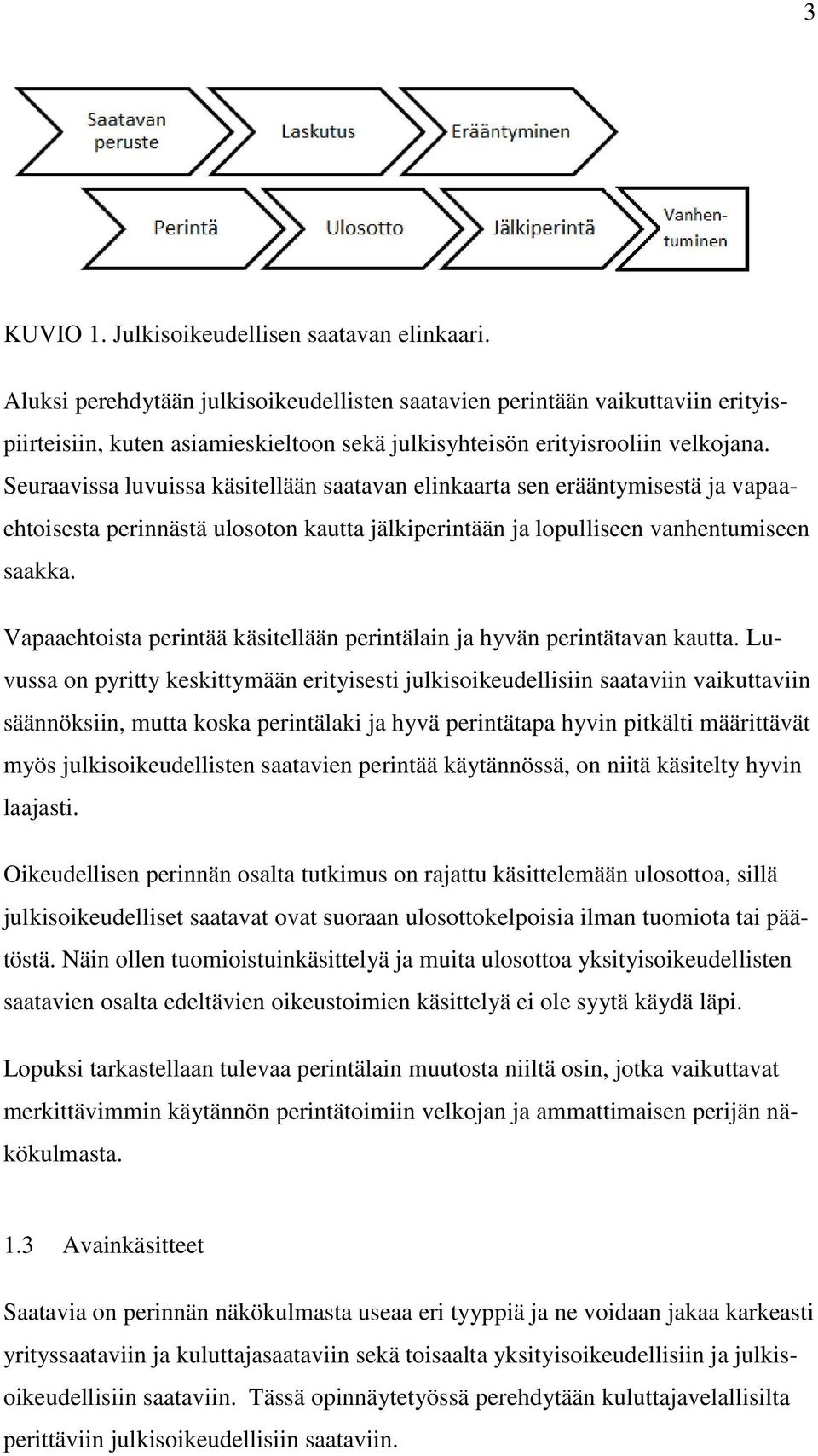 Seuraavissa luvuissa käsitellään saatavan elinkaarta sen erääntymisestä ja vapaaehtoisesta perinnästä ulosoton kautta jälkiperintään ja lopulliseen vanhentumiseen saakka.