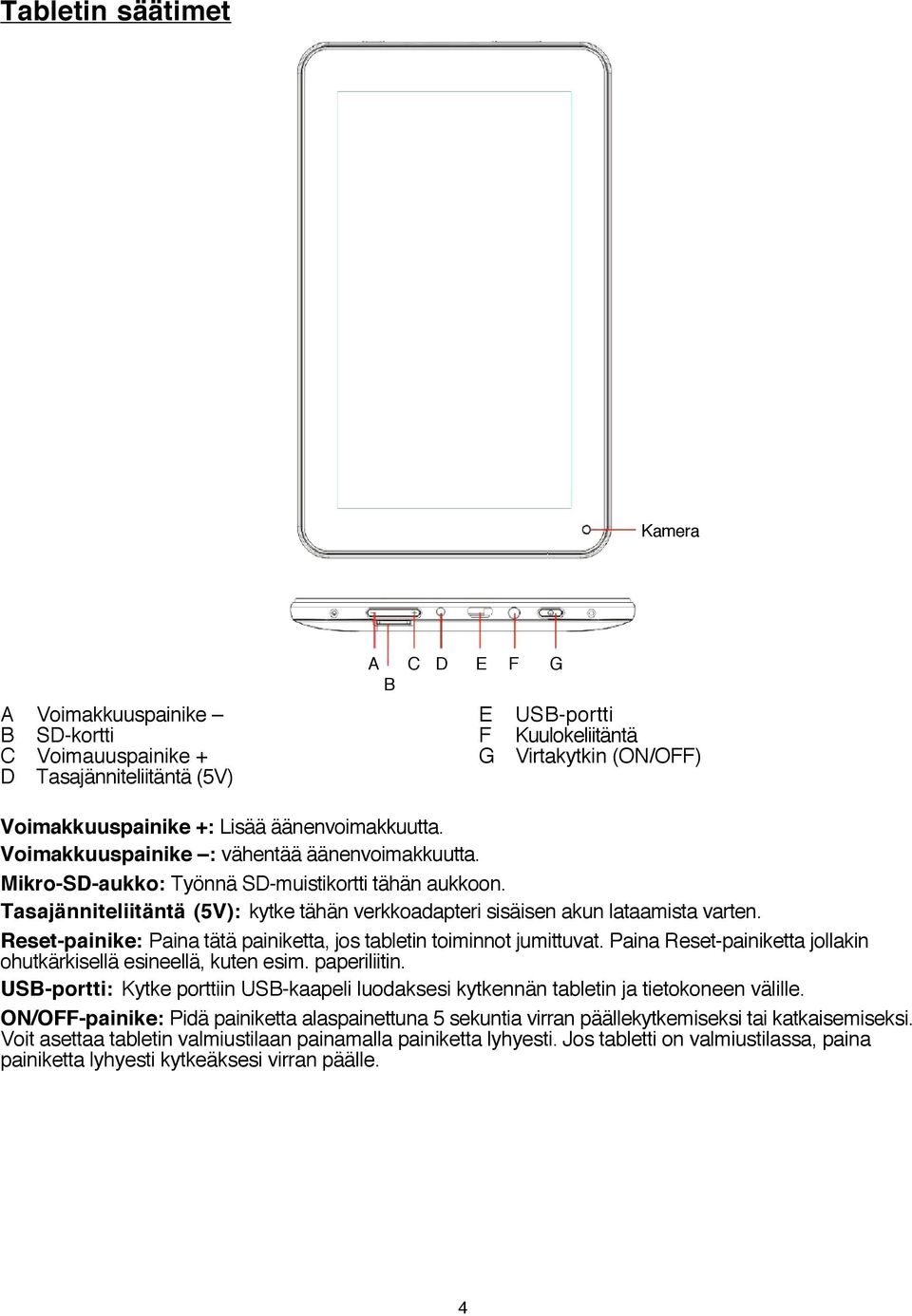 Tasajänniteliitäntä (5V): kytke tähän verkkoadapteri sisäisen akun lataamista varten. Reset-painike: Paina tätä painiketta, jos tabletin toiminnot jumittuvat.
