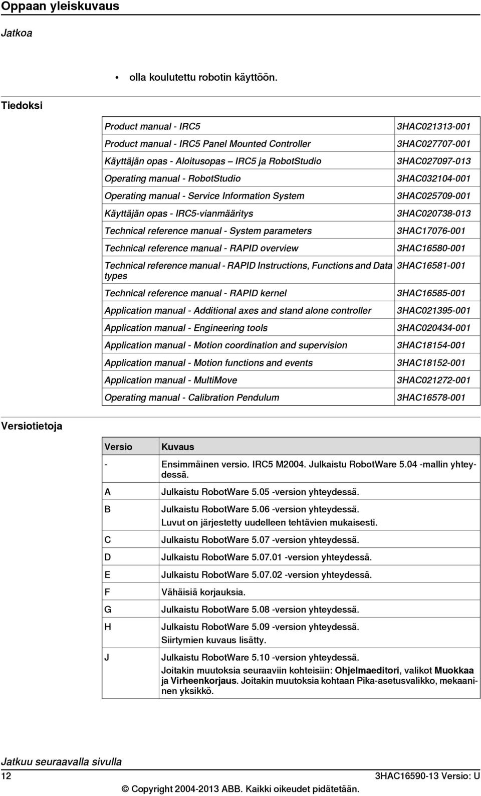 System Käyttäjän opas - IRC5-vianmääritys Technical reference manual - System parameters Technical reference manual - RAPID overview Technical reference manual - RAPID Instructions, Functions and