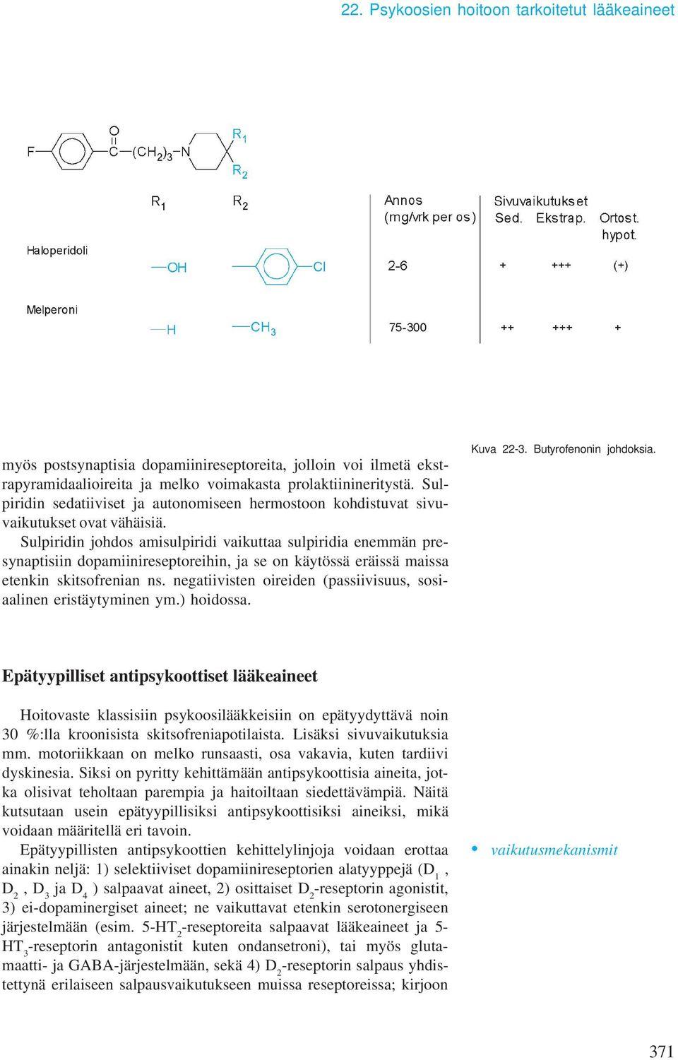 Sulpiridin johdos aisulpiridi vaikuttaa sulpiridia eneän presynaptisiin dopaiinireseptoreihin, ja se on käytössä eräissä aissa etenkin skitsofrenian ns.