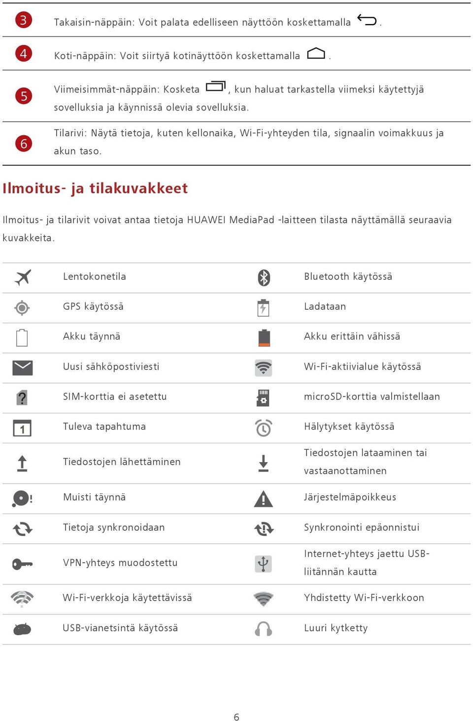 Ilmoitus- ja tilakuvakkeet Ilmoitus- ja tilarivit voivat antaa tietoja HUAWEI MediaPad -laitteen tilasta näyttämällä seuraavia kuvakkeita.