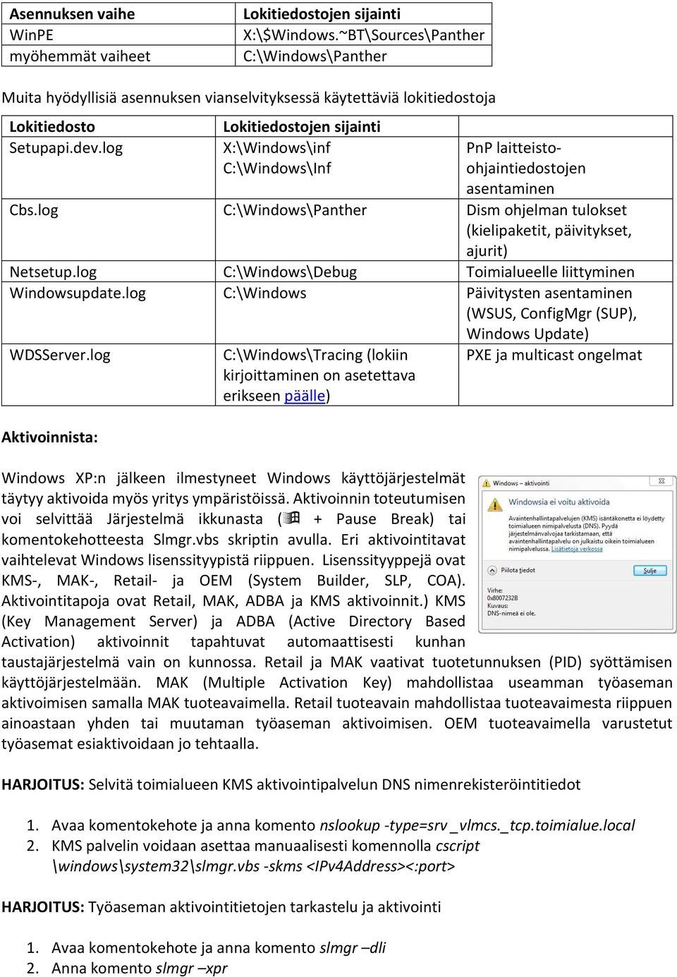 log Aktivoinnista: Lokitiedostojen sijainti X:\Windows\inf C:\Windows\Inf Windows XP:n jälkeen ilmestyneet Windows käyttöjärjestelmät täytyy aktivoida myös yritys ympäristöissä.