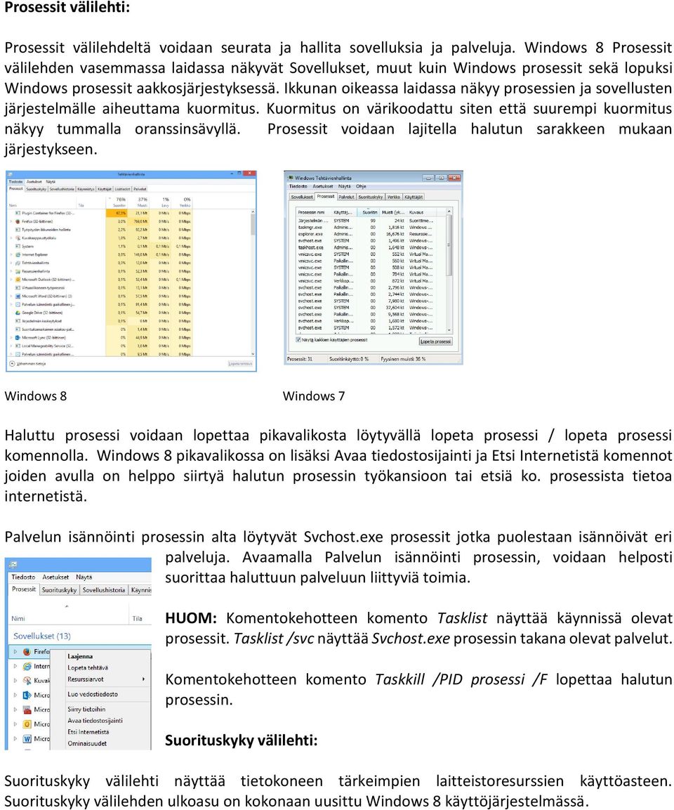 Ikkunan oikeassa laidassa näkyy prosessien ja sovellusten järjestelmälle aiheuttama kuormitus. Kuormitus on värikoodattu siten että suurempi kuormitus näkyy tummalla oranssinsävyllä.