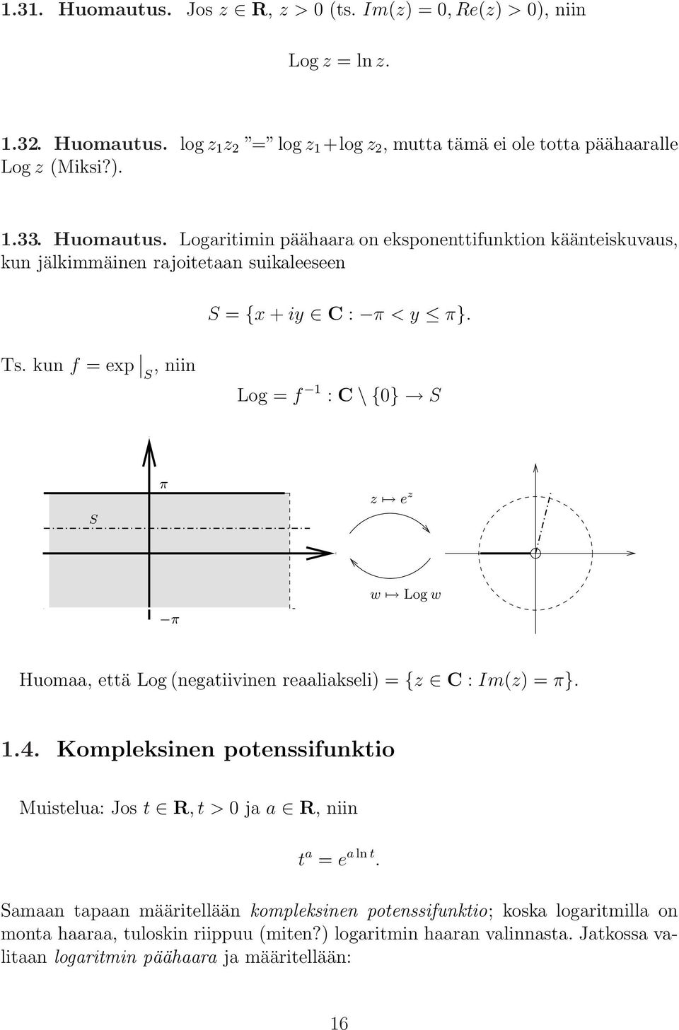 kun f = exp S, niin Log = f 1 : C \ {0} S S π z e z π w Log w Huomaa, että Log (negatiivinen reaaliakseli) = {z C : Im(z) = π}. 1.4.