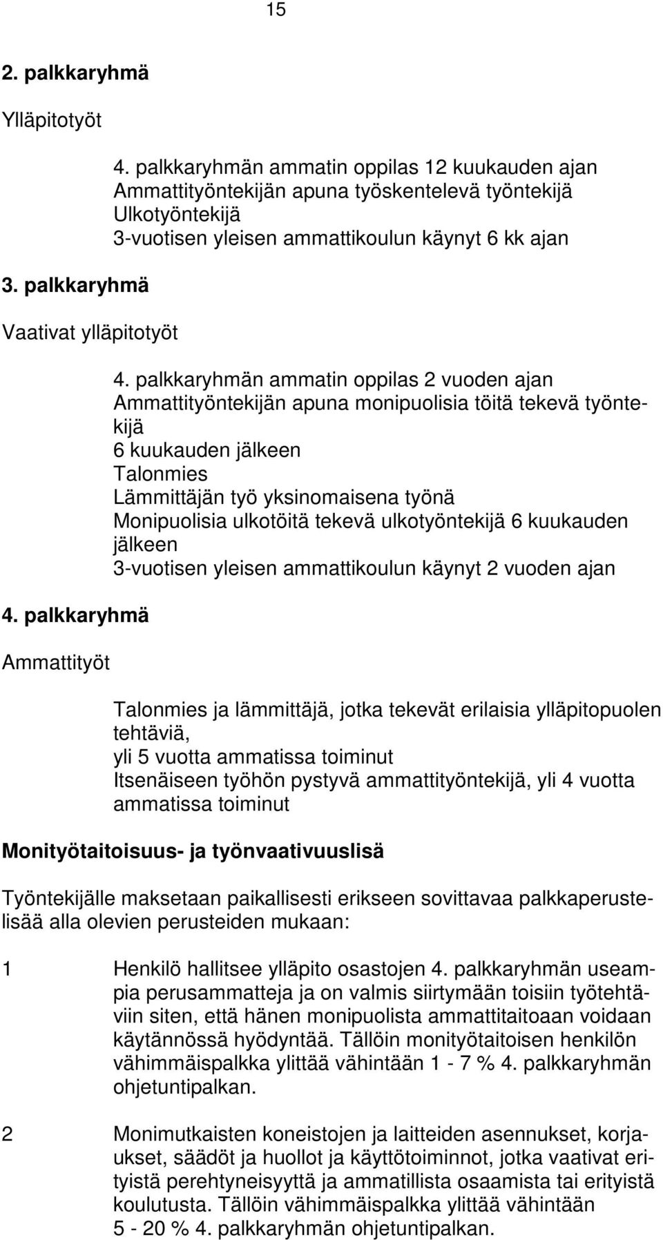 palkkaryhmän ammatin oppilas 2 vuoden ajan Ammattityöntekijän apuna monipuolisia töitä tekevä työntekijä 6 kuukauden jälkeen Talonmies Lämmittäjän työ yksinomaisena työnä Monipuolisia ulkotöitä