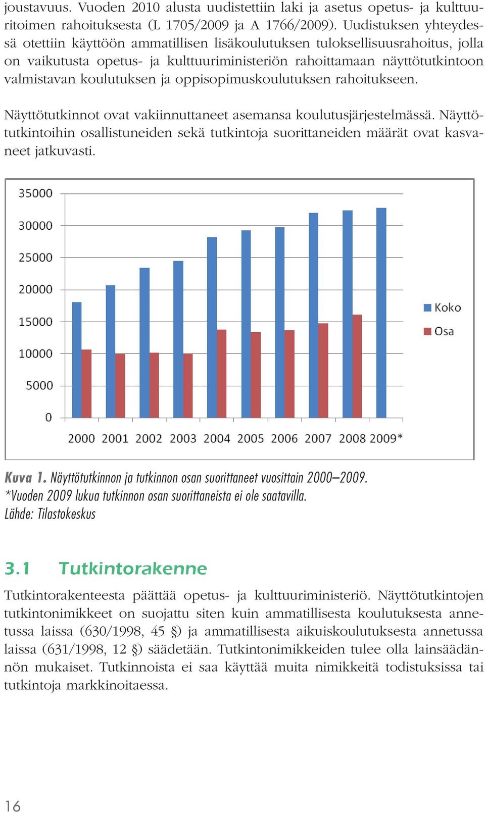 ja oppisopimuskoulutuksen rahoitukseen. Näyttötutkinnot ovat vakiinnuttaneet asemansa koulutusjärjestelmässä.