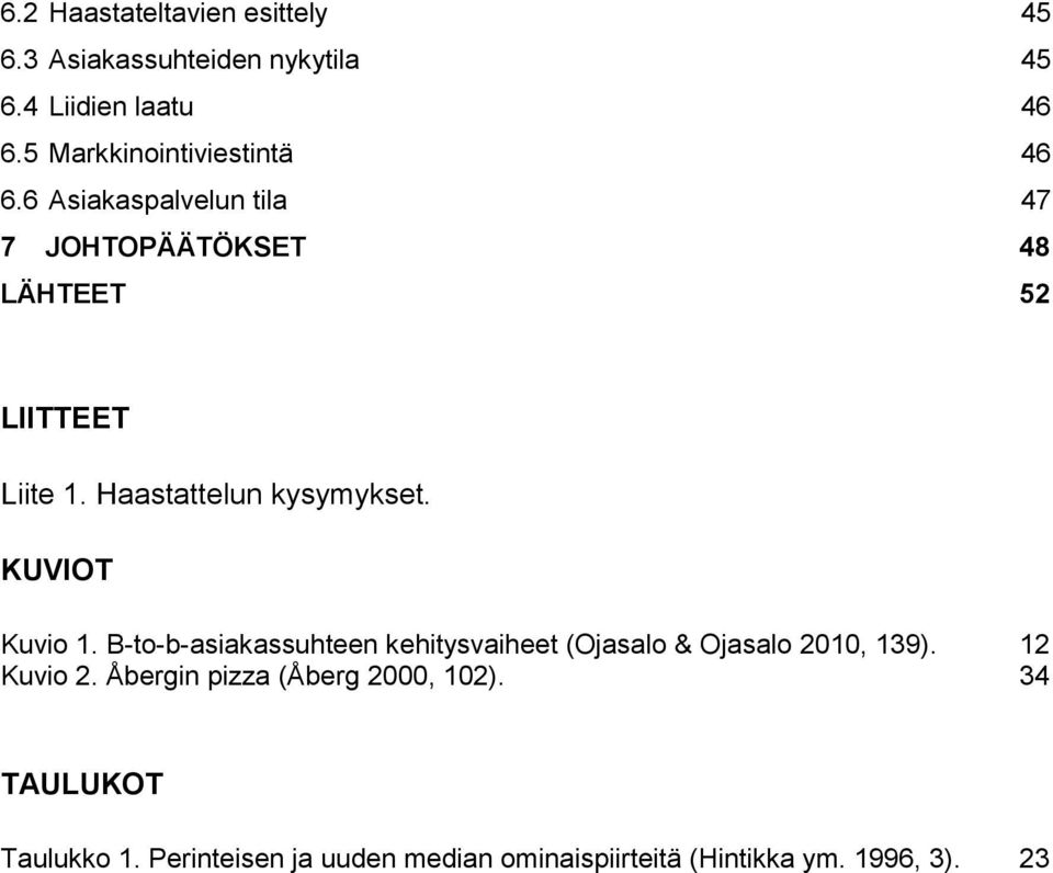 Haastattelun kysymykset. KUVIOT Kuvio 1. B-to-b-asiakassuhteen kehitysvaiheet (Ojasalo & Ojasalo 2010, 139).