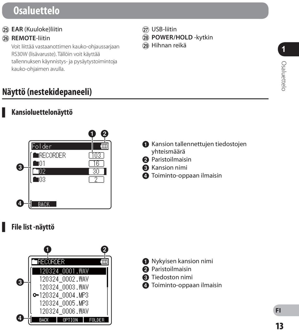 Näyttö (nestekidepaneeli) Kansioluettelonäyttö t USB-liitin y POWER/HOLD -kytkin u Hihnan reikä Osaluettelo Kansion tallennettujen