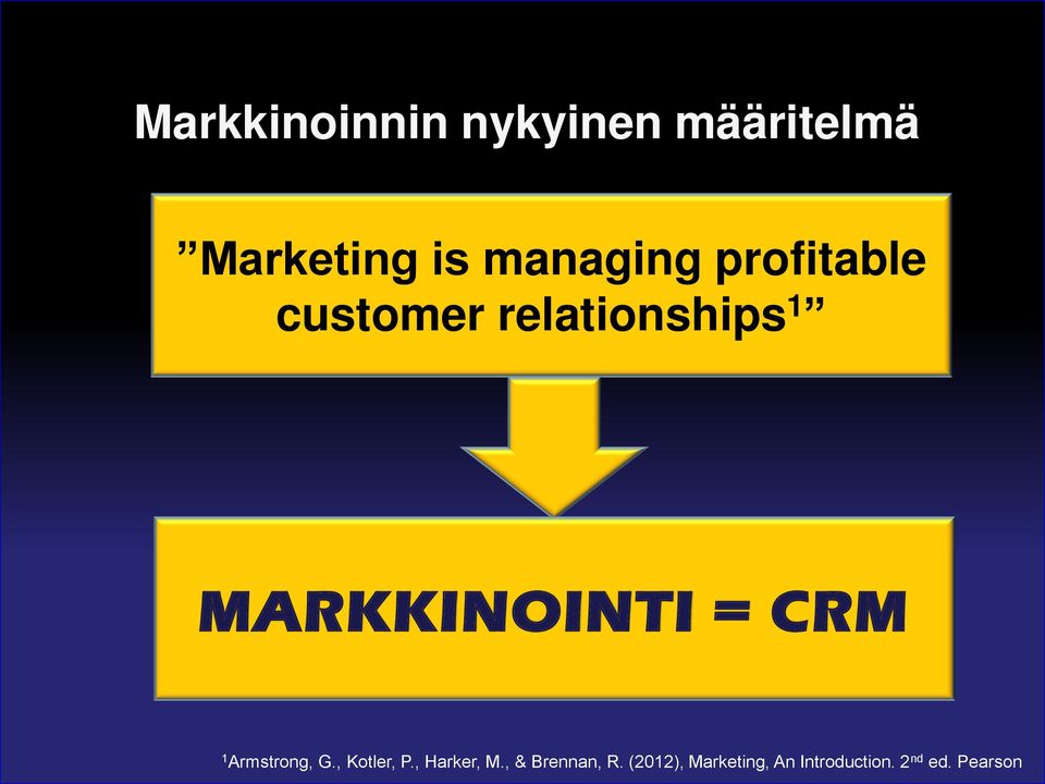 MARKKINOINTI = CRM 1 Armstrong, G., Kotler, P.