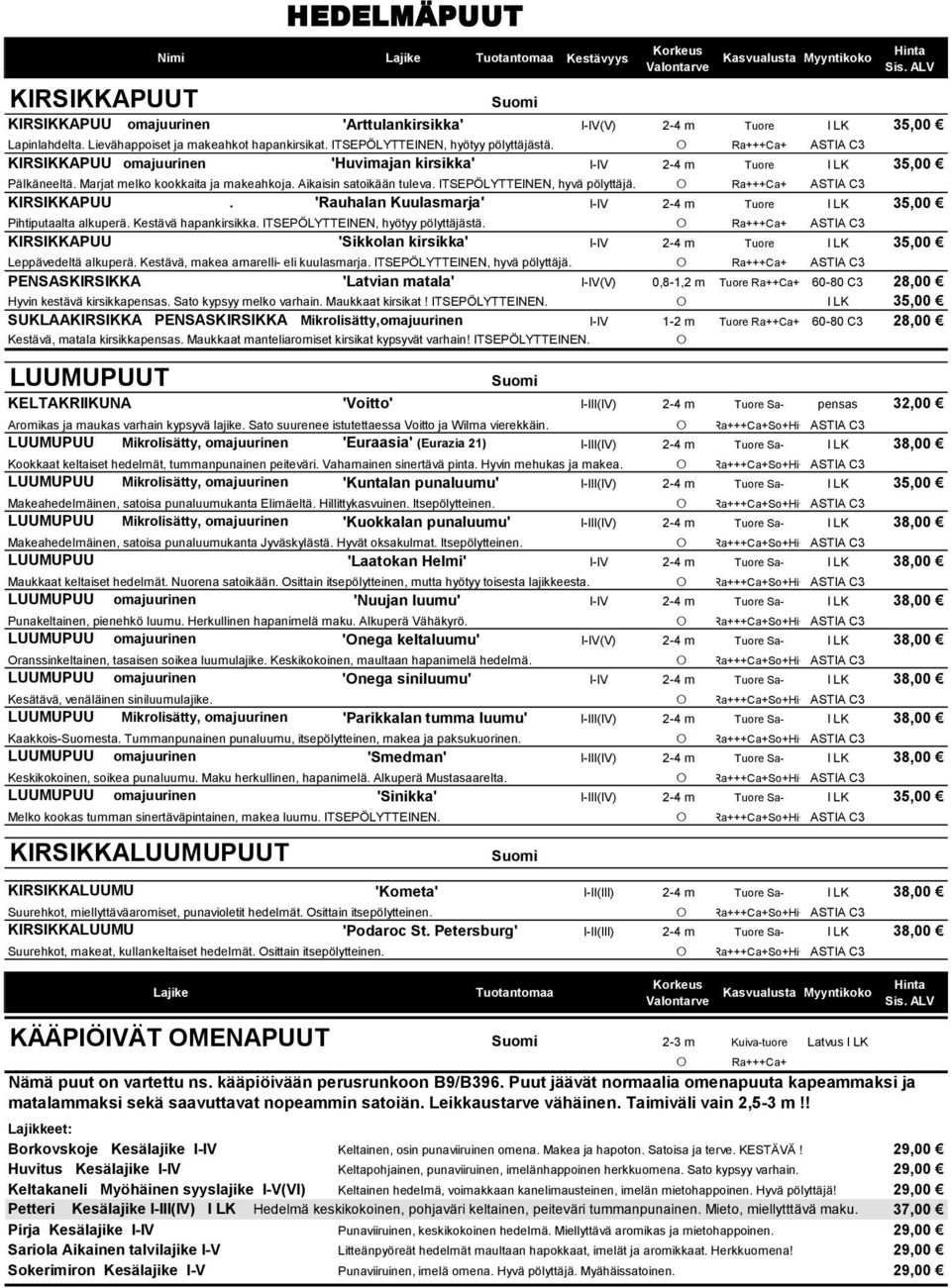 ITSEPÖLYTTEINEN, hyvä pölyttäjä. Ra+++Ca+ C3 KIRSIKKAPUU. 'Rauhalan Kuulasmarja' I-IV 2-4 m Tuore I LK 35,00 Pihtiputaalta alkuperä. Kestävä hapankirsikka. ITSEPÖLYTTEINEN, hyötyy pölyttäjästä.