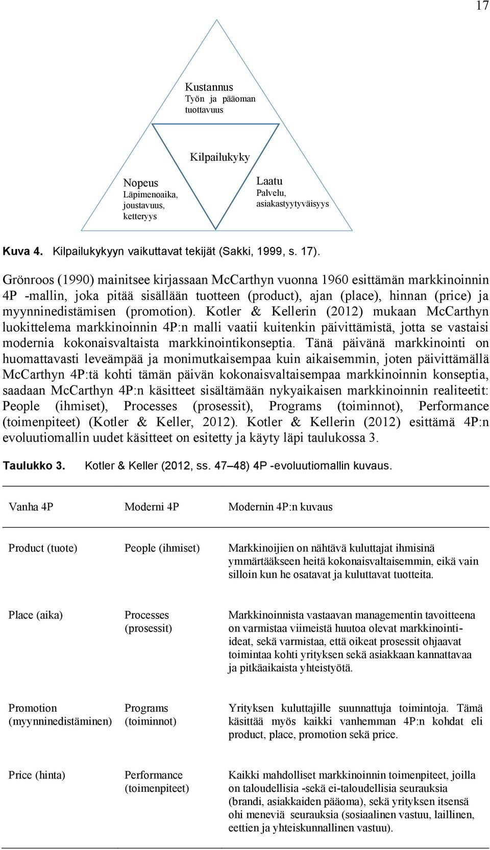 Kotler & Kellerin (2012) mukaan McCarthyn luokittelema markkinoinnin 4P:n malli vaatii kuitenkin päivittämistä, jotta se vastaisi modernia kokonaisvaltaista markkinointikonseptia.