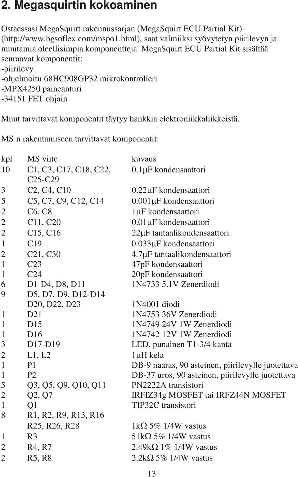 MegaSquirt ECU Partial Kit sisältää seuraavat komponentit: -piirilevy -ohjelmoitu 68HC908GP32 mikrokontrolleri -MPX4250 paineanturi -34151 FET ohjain Muut tarvittavat komponentit täytyy hankkia