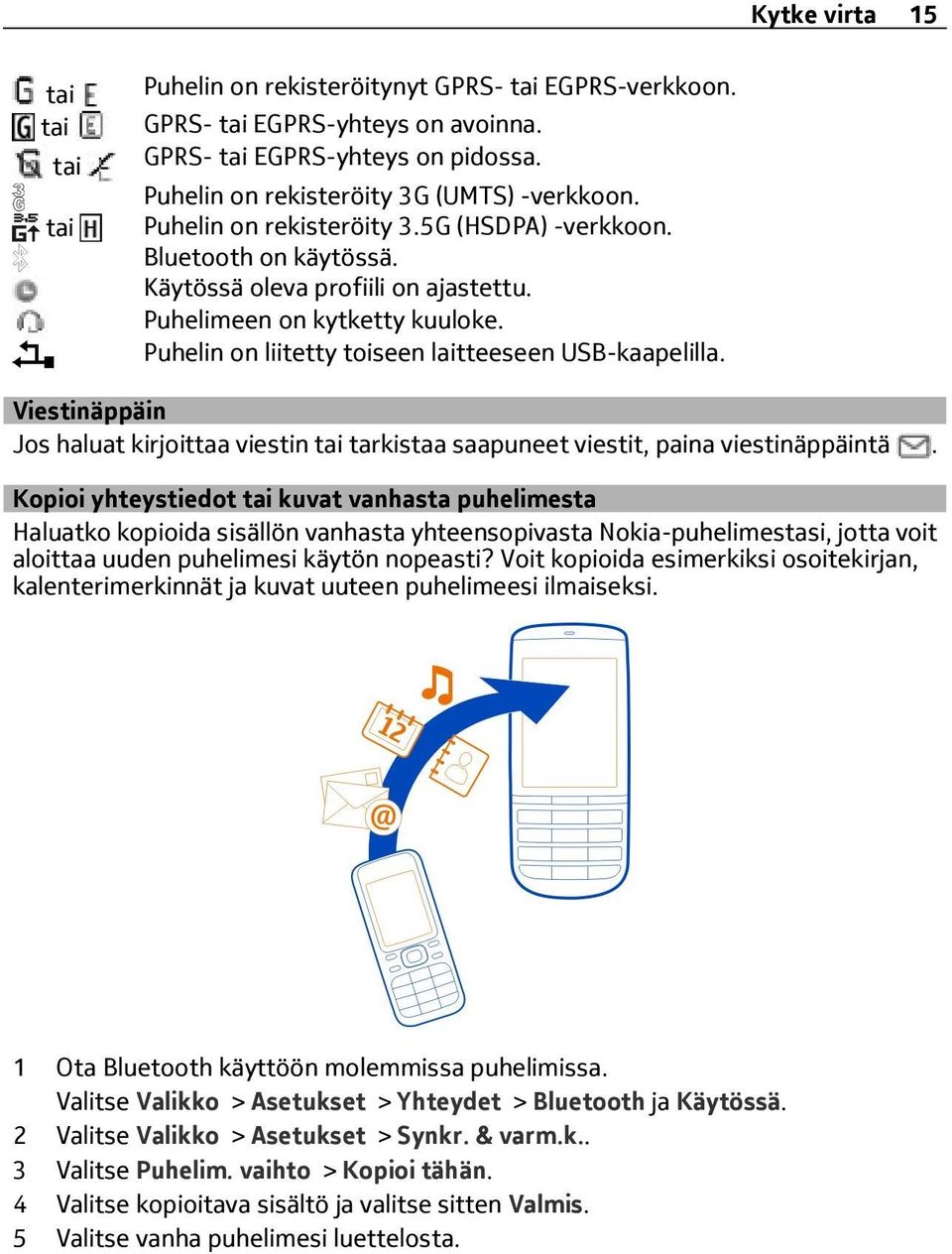 Viestinäppäin Jos haluat kirjoittaa viestin tai tarkistaa saapuneet viestit, paina viestinäppäintä.