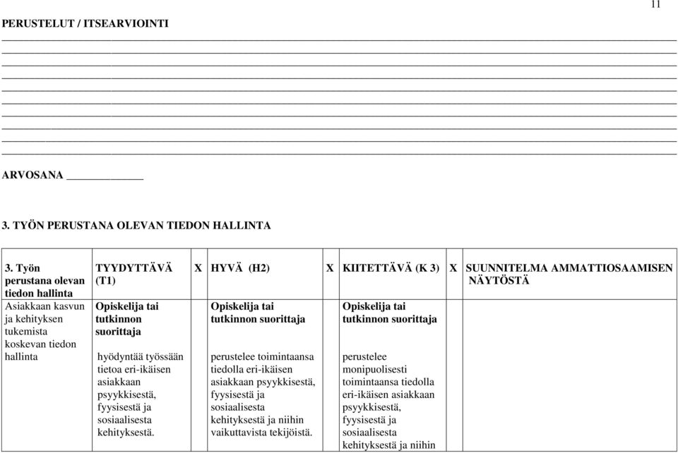 psyykkisestä, fyysisestä ja sosiaalisesta kehityksestä.
