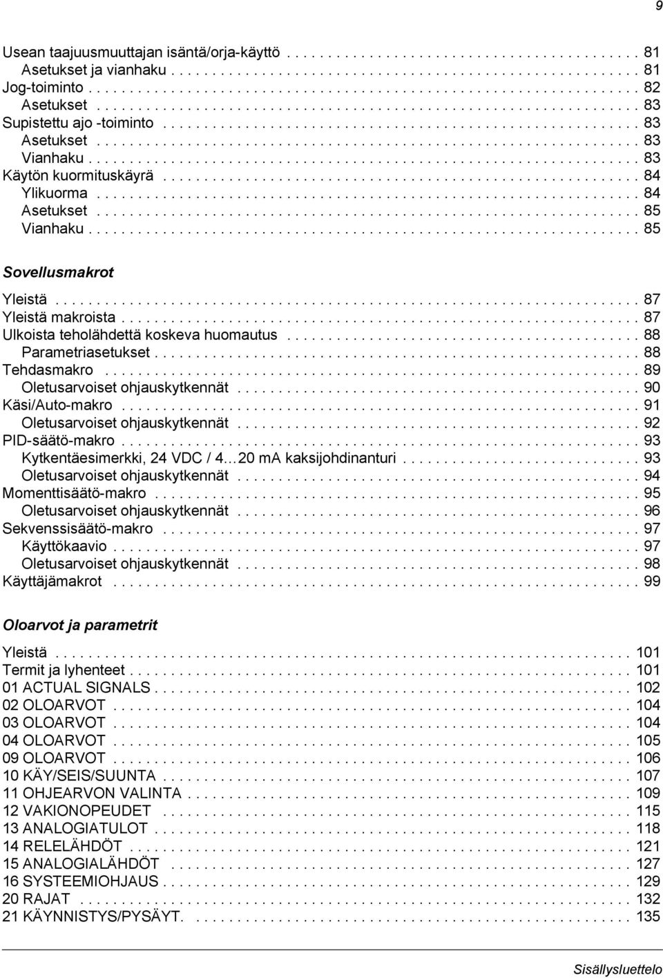 .................................................................. 83 Käytön kuormituskäyrä.......................................................... 84 Ylikuorma.................................................................. 84 Asetukset.
