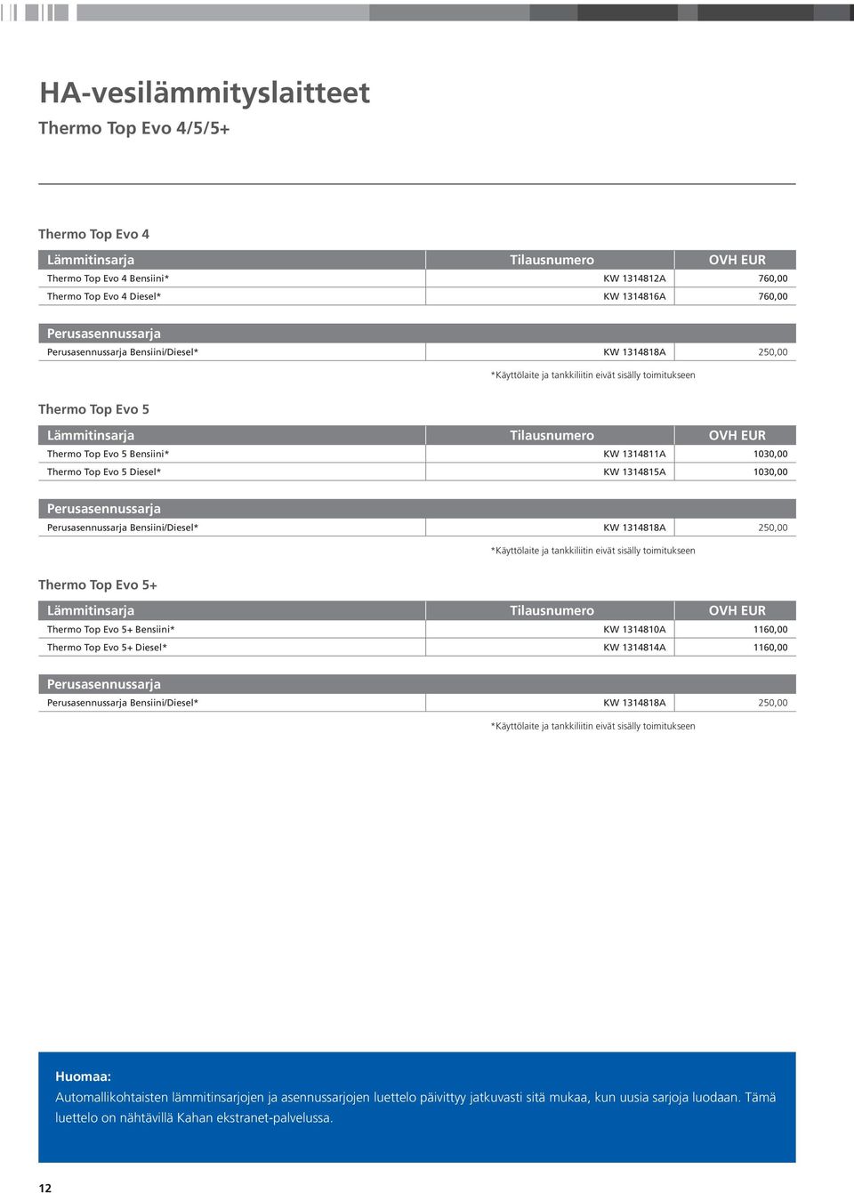 Bensiini * KW 1314811A 1030,00 Thermo Top Evo 5 Diesel * KW 1314815A 1030,00 Perusasennussarja Perusasennussarja Bensiini/Diesel * KW 1314818A 250,00 * Käyttölaite ja tankkiliitin eivät sisälly