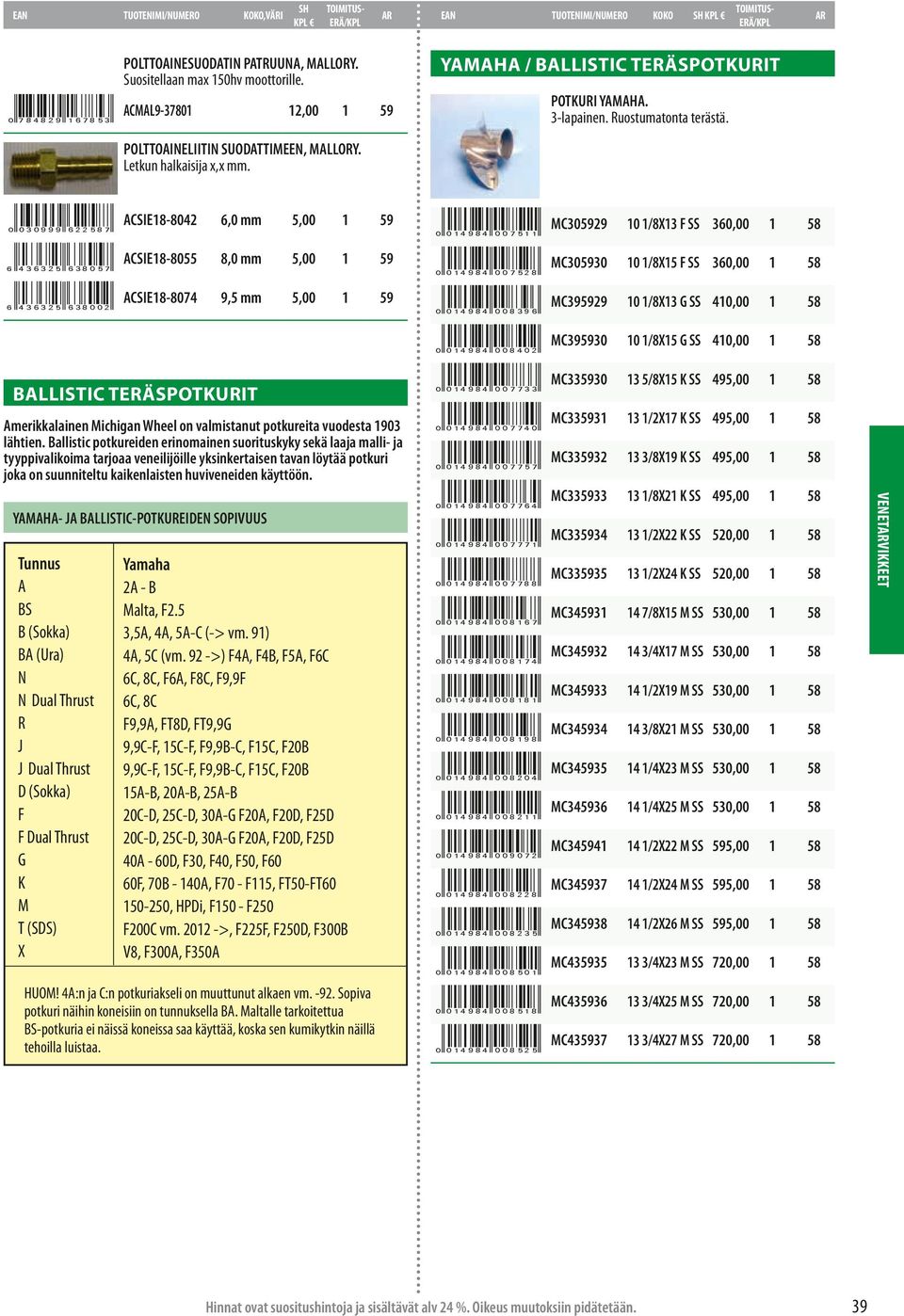 ACSIE8-804 6,0 mm,00 ar04984sddkieer MC309 0 /8X3 F SS 360,00 gr4=@=sjgldikr ACSIE8-80 8,0 mm,00 ar04984sddkiflr MC3030 0 /8X F SS 360,00 gr4=@=sjglddfr ACSIE8-8074 9, mm,00 ar04984sddlgmjr MC399 0