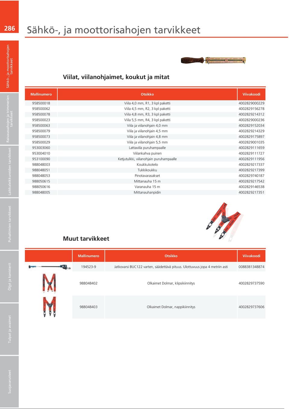 5,5 mm, R4, 3 kpl paketti 4002829000236 5,70 958500063 Viila ja viilanohjain 4,0 mm 4002829152034 13,00 958500079 Viila ja viilanohjain 4,5 mm 4002829214329 13,00 958500073 Viila ja viilanohjain 4,8