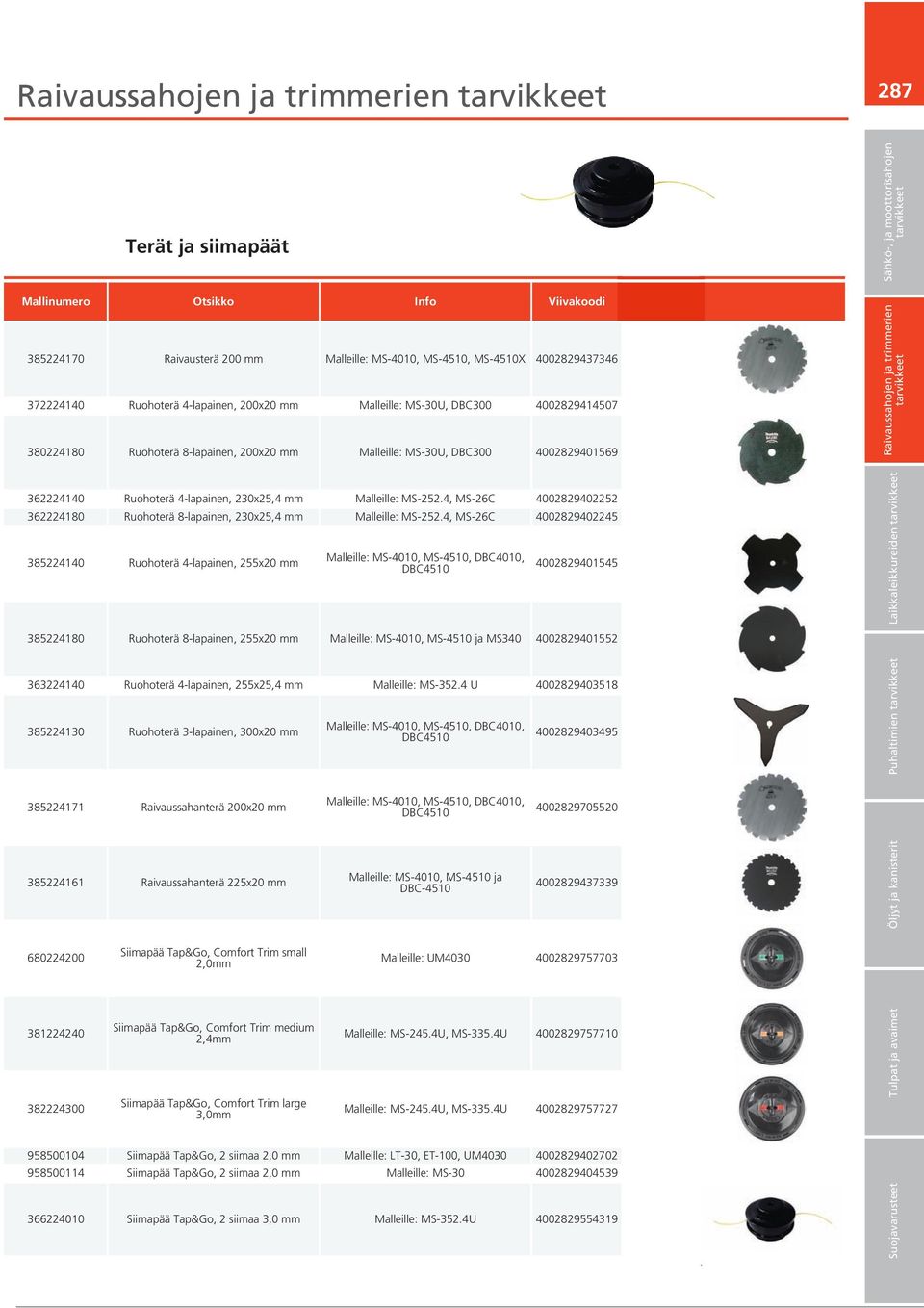 230x25,4 mm Malleille: MS-252.4, MS-26C 4002829402252 19,00 362224180 Ruohoterä 8-lapainen, 230x25,4 mm Malleille: MS-252.