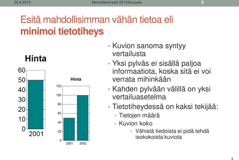 koska sitä ei voi verrata mihinkään Kahden pylvään välillä on yksi vertailuasetelma