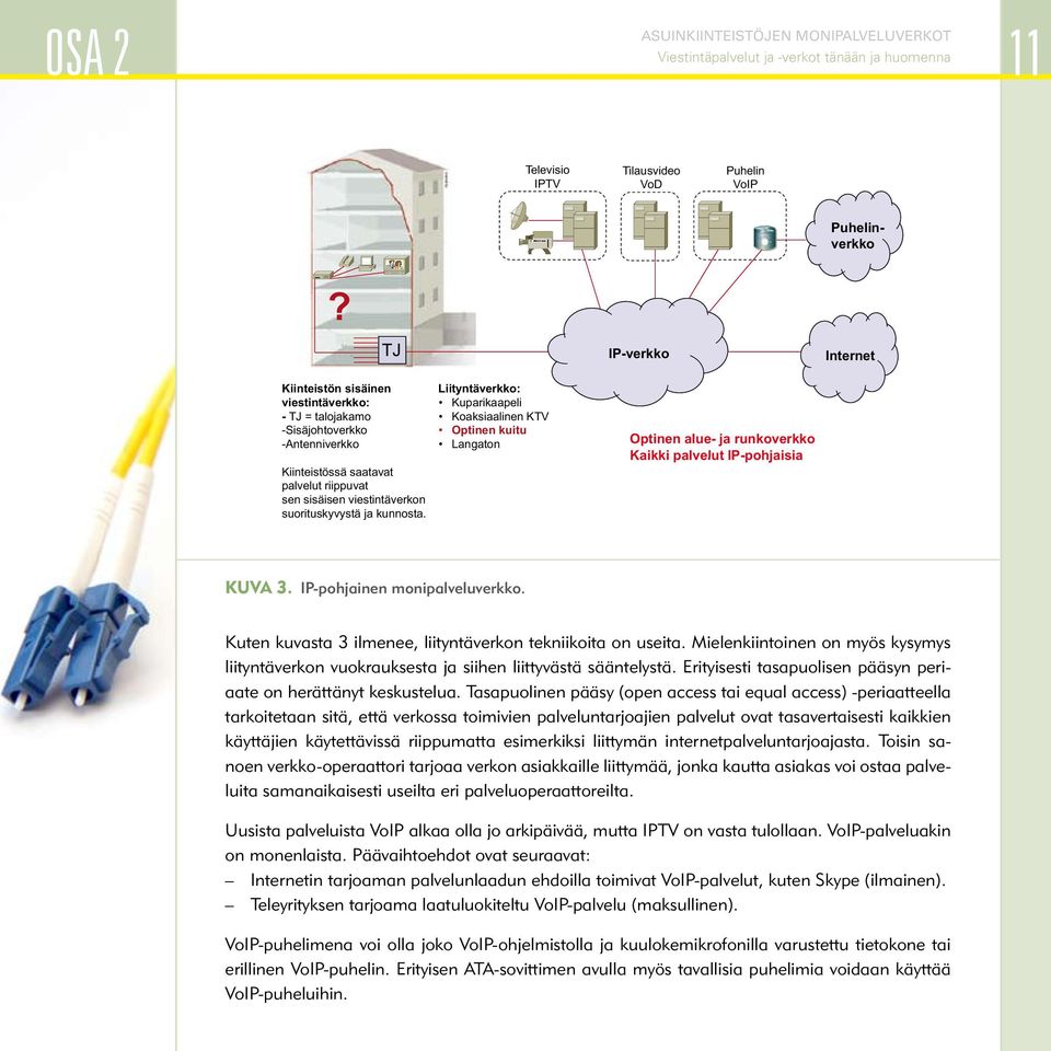 kunnosta. Liityntäverkko: Kuparikaapeli Koaksiaalinen KTV Optinen kuitu Langaton Optinen alue- ja runkoverkko Kaikki palvelut IP-pohjaisia Kuva 3. IP-pohjainen monipalveluverkko.