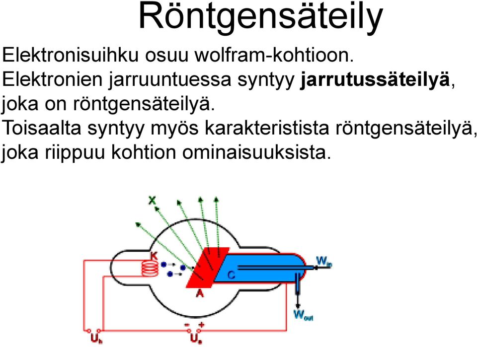 on röntgensäteilyä.