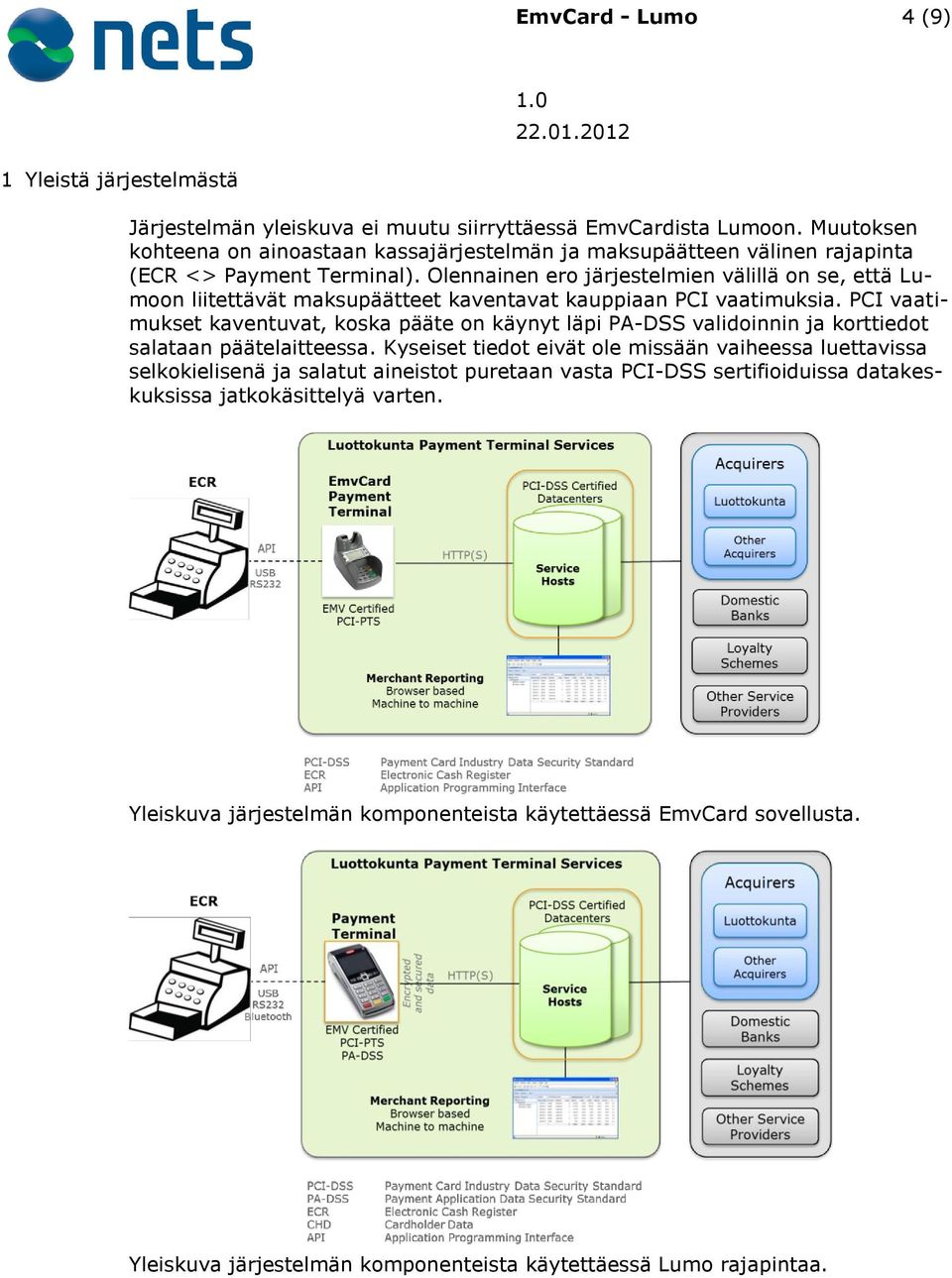 Olennainen ero järjestelmien välillä on se, että Lumoon liitettävät maksupäätteet kaventavat kauppiaan PCI vaatimuksia.