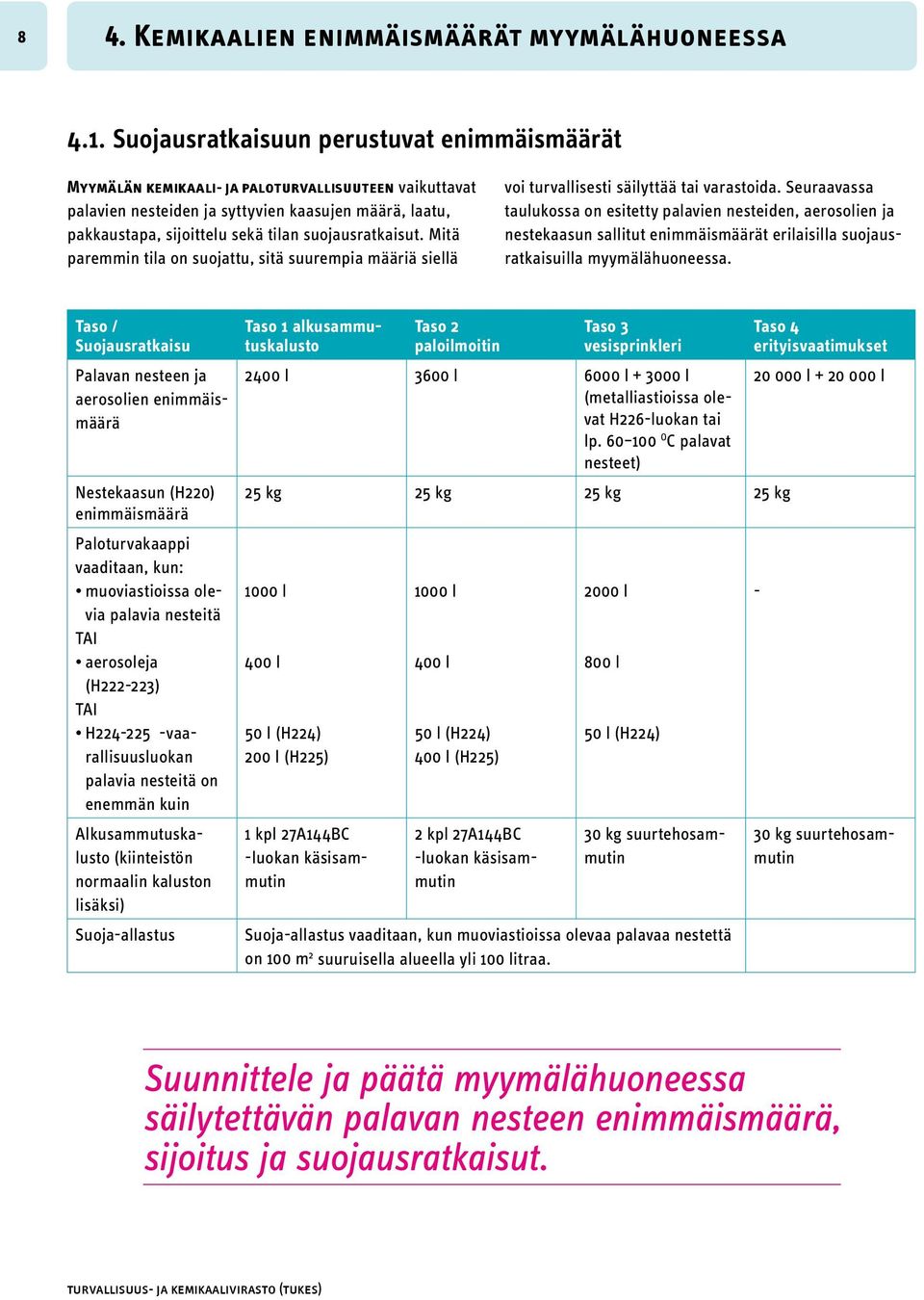 suojausratkaisut. Mitä paremmin tila on suojattu, sitä suurempia määriä siellä voi turvallisesti säilyttää tai varastoida.