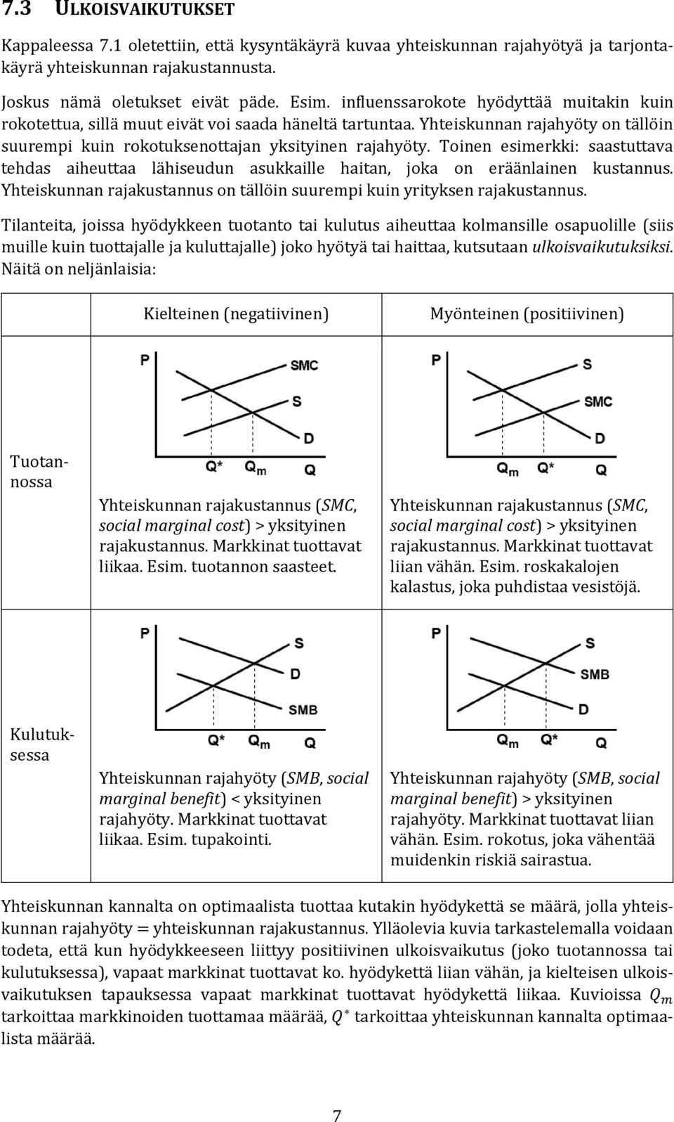 Toinen esimerkki: saastuttava tehdas aiheuttaa lähiseudun asukkaille haitan, joka on eräänlainen kustannus. Yhteiskunnan rajakustannus on tällöin suurempi kuin yrityksen rajakustannus.