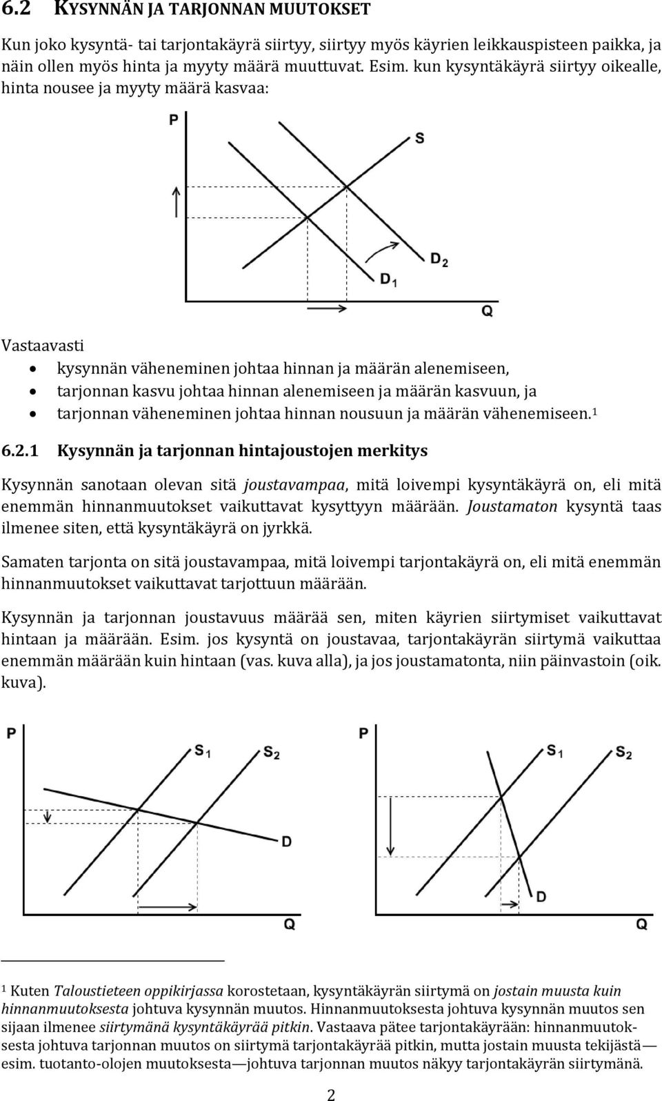 kasvuun, ja tarjonnan väheneminen johtaa hinnan nousuun ja määrän vähenemiseen. 1 6.2.