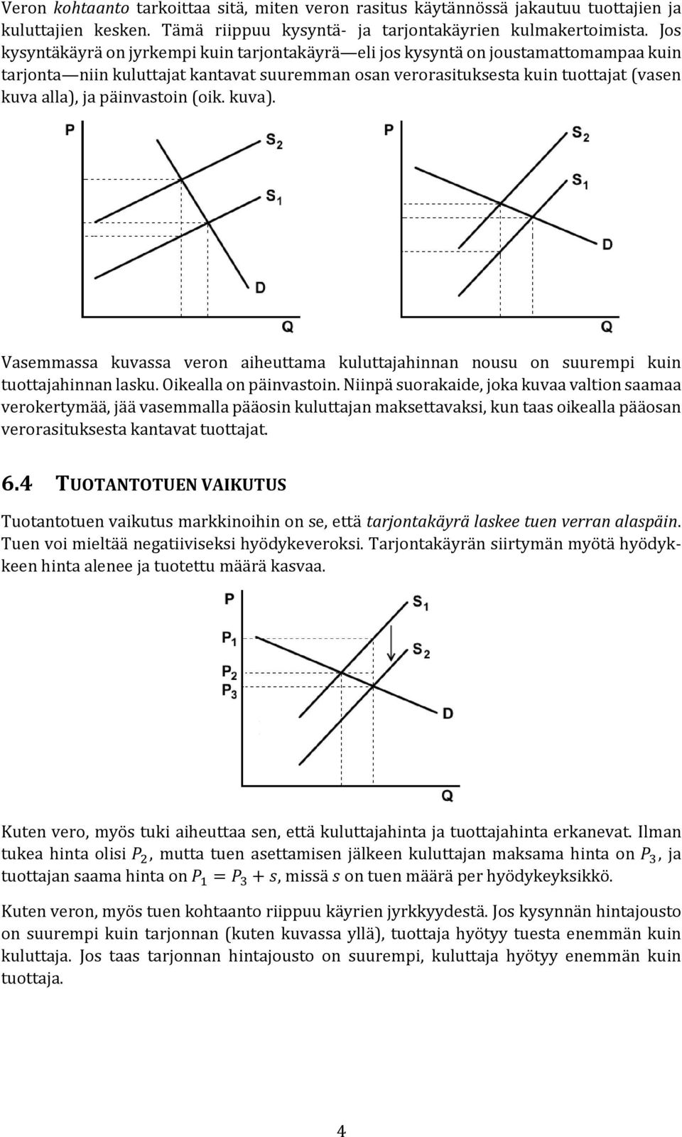 päinvastoin (oik. kuva). Vasemmassa kuvassa veron aiheuttama kuluttajahinnan nousu on suurempi kuin tuottajahinnan lasku. Oikealla on päinvastoin.