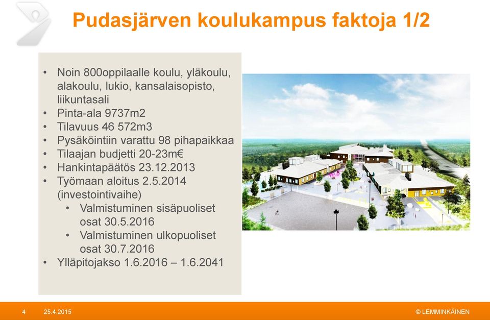 Tilaajan budjetti 20-23m Hankintapäätös 23.12.2013 Työmaan aloitus 2.5.