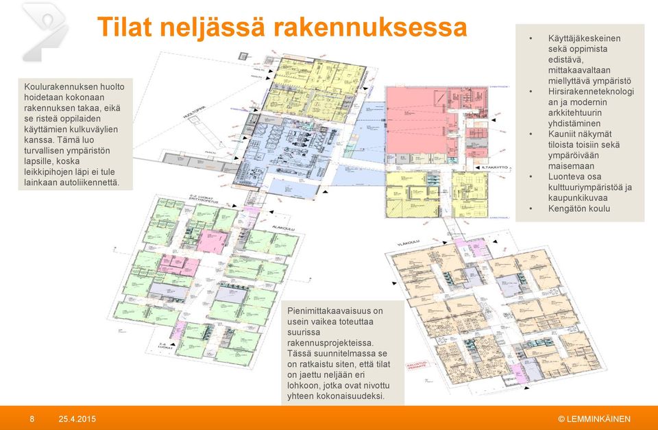 Tilat neljässä rakennuksessa Käyttäjäkeskeinen sekä oppimista edistävä, mittakaavaltaan miellyttävä ympäristö Hirsirakenneteknologi an ja modernin arkkitehtuurin yhdistäminen Kauniit