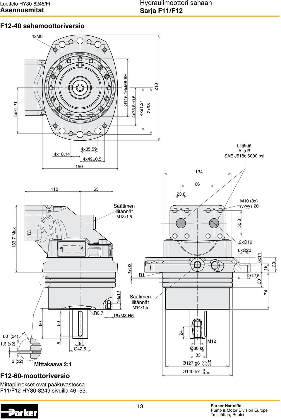 Ø12,5 18 29 R0,7 16x12 16xM8 H6 Säätimen liitännät M14x1,5 74 60 (x4) 1,6 (x2) 3 (x2) 60 5 50 8 Ø42,5 Mittakaava 2:1