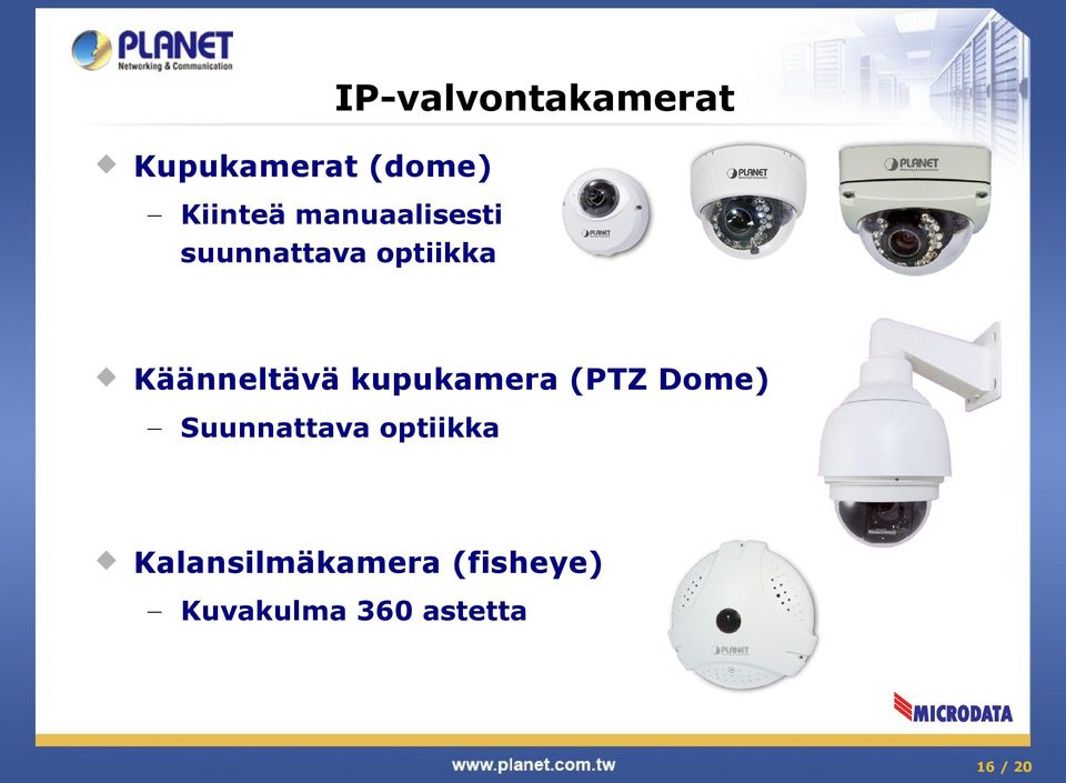 kupukamera (PTZ Dome) Suunnattava optiikka