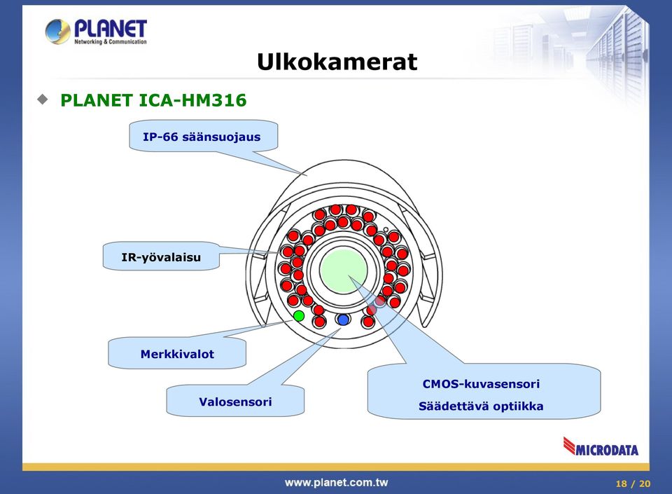 Merkkivalot CMOS-kuvasensori