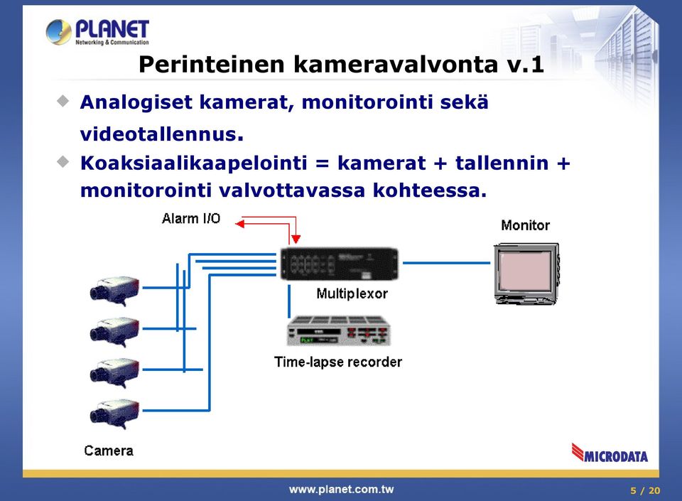 videotallennus.