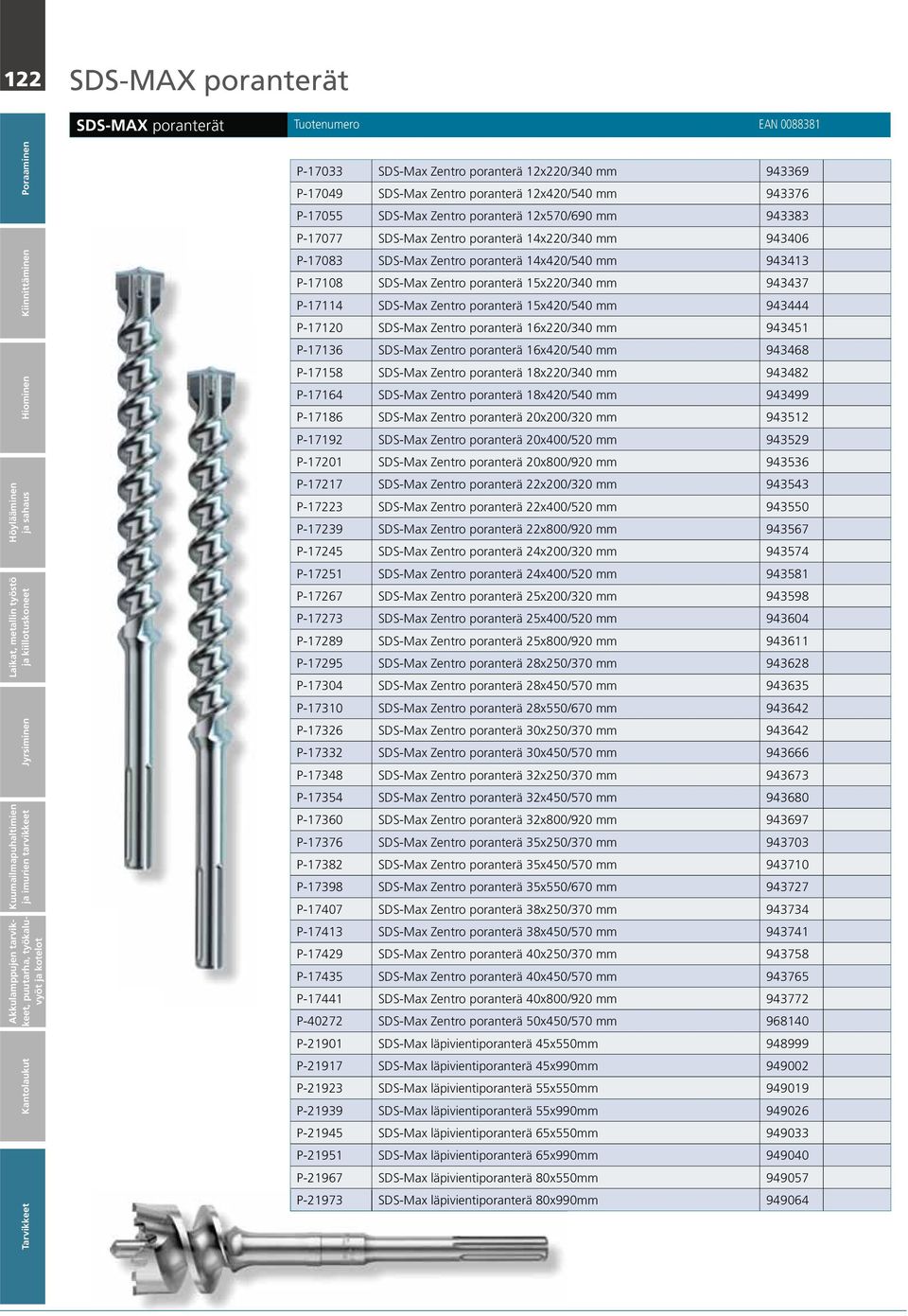 P-17114 SDS-Max Zentro poranterä 15x420/540 mm 943444 P-17120 SDS-Max Zentro poranterä 16x220/340 mm 943451 P-17136 SDS-Max Zentro poranterä 16x420/540 mm 943468 P-17158 SDS-Max Zentro poranterä