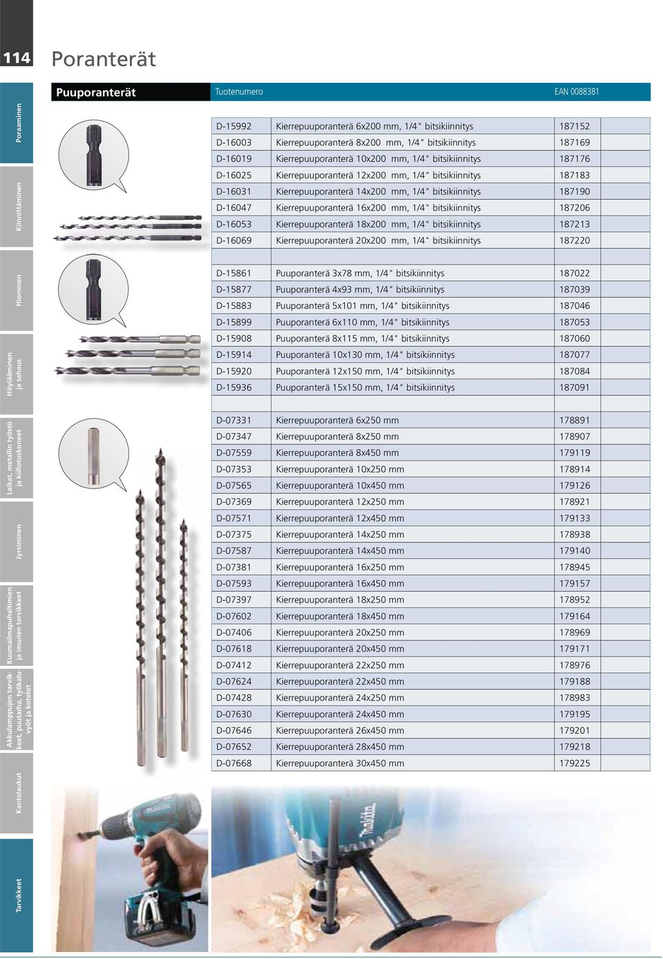 Kierrepuuporanterä 16x200 mm, 1/4" bitsikiinnitys 187206 D-16053 Kierrepuuporanterä 18x200 mm, 1/4" bitsikiinnitys 187213 D-16069 Kierrepuuporanterä 20x200 mm, 1/4" bitsikiinnitys 187220 D-15861