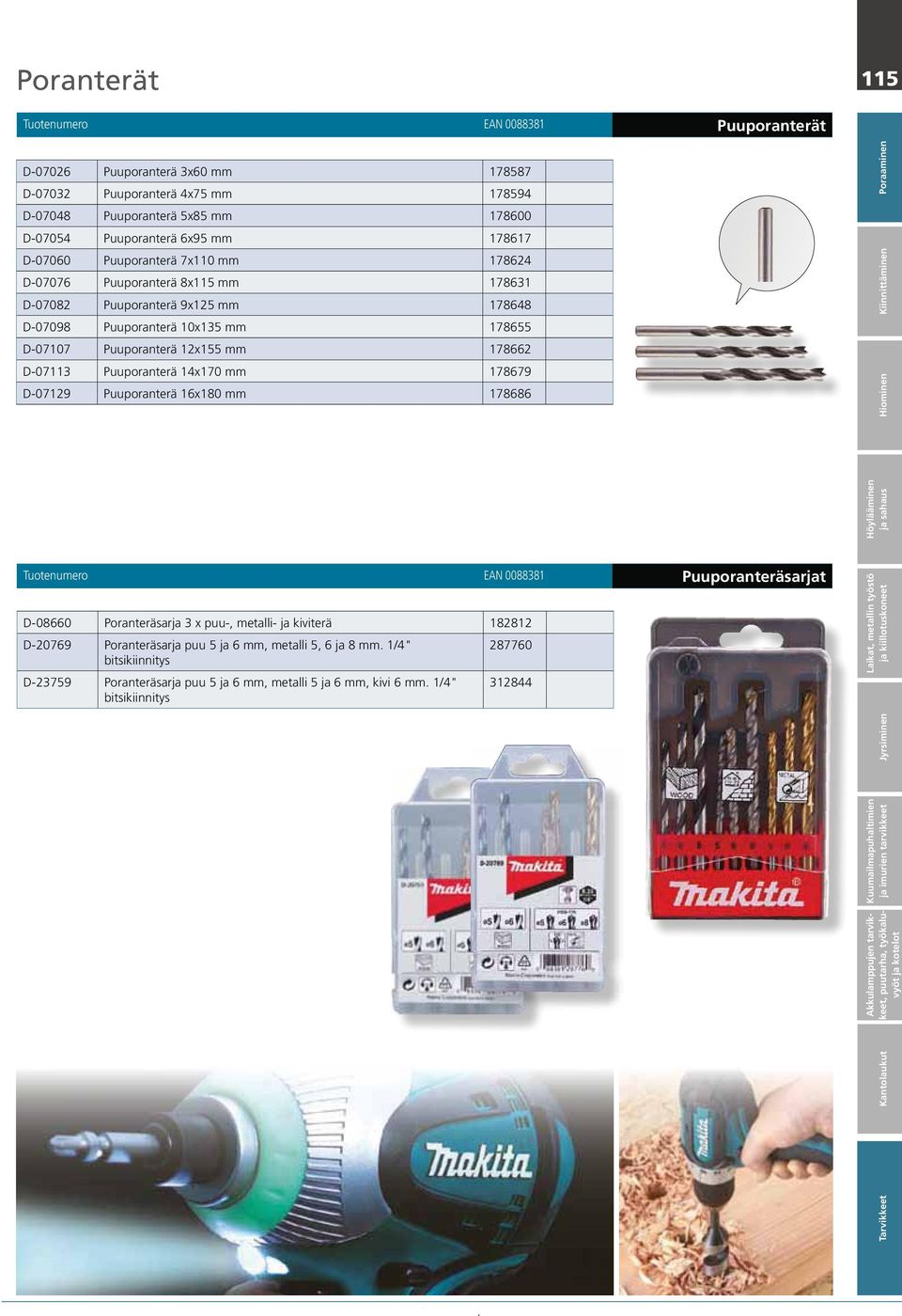 mm 178662 D-07113 Puuporanterä 14x170 mm 178679 D-07129 Puuporanterä 16x180 mm 178686 Tuotenumero EAN 0088381 Puuporanteräsarjat D-08660 Poranteräsarja 3 x puu-, metalli- ja kiviterä