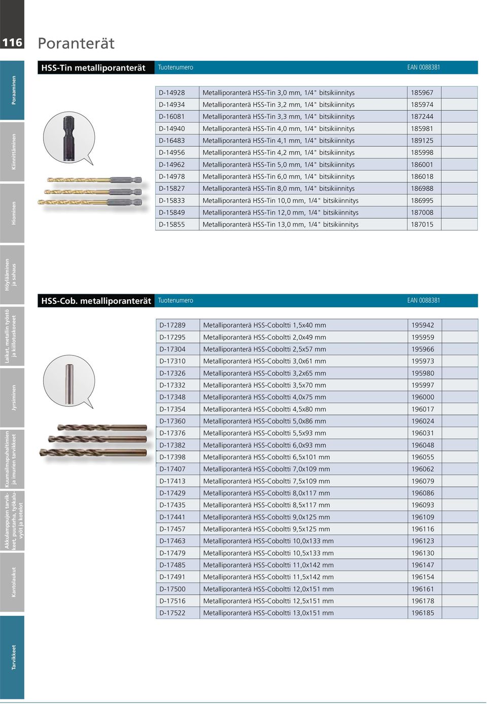 bitsikiinnitys 189125 D-14956 Metalliporanterä HSS-Tin 4,2 mm, 1/4" bitsikiinnitys 185998 D-14962 Metalliporanterä HSS-Tin 5,0 mm, 1/4" bitsikiinnitys 186001 D-14978 Metalliporanterä HSS-Tin 6,0 mm,