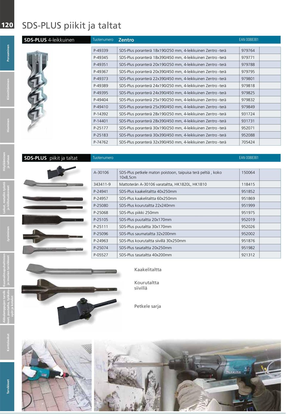 poranterä 22x390/450 mm, 4-leikkuinen Zentro -terä 979801 P-49389 SDS-Plus poranterä 24x190/250 mm, 4-leikkuinen Zentro -terä 979818 P-49395 SDS-Plus poranterä 24x390/450 mm, 4-leikkuinen Zentro