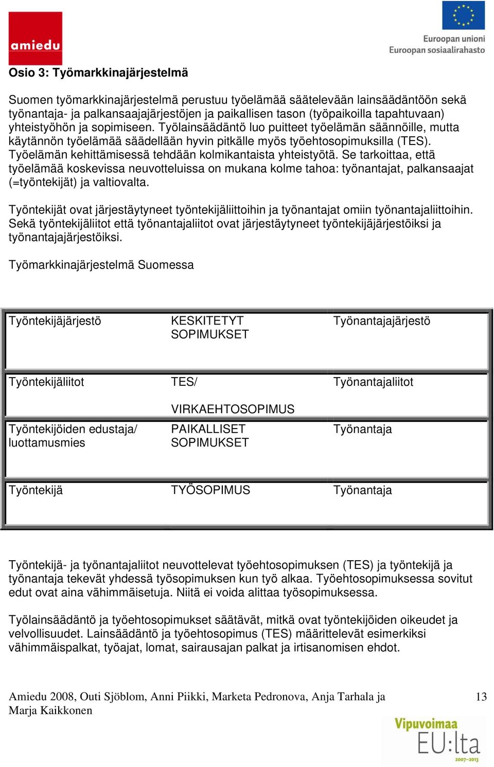 Työelämän kehittämisessä tehdään kolmikantaista yhteistyötä. Se tarkoittaa, että työelämää koskevissa neuvotteluissa on mukana kolme tahoa: työnantajat, palkansaajat (=työntekijät) ja valtiovalta.