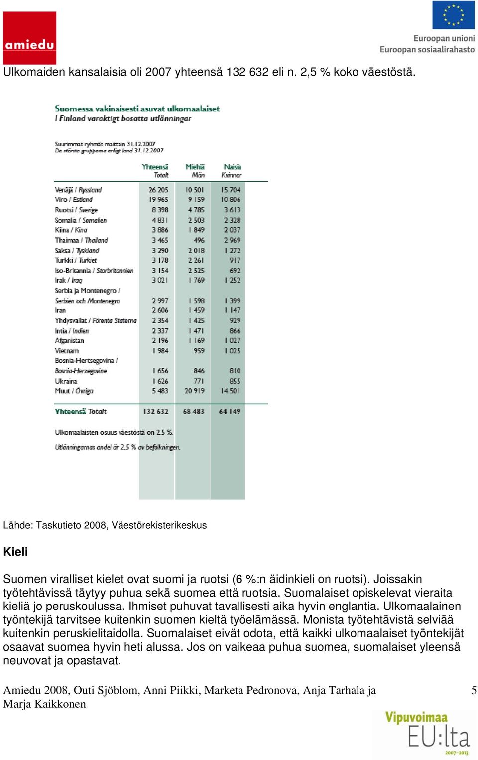 Joissakin työtehtävissä täytyy puhua sekä suomea että ruotsia. Suomalaiset opiskelevat vieraita kieliä jo peruskoulussa.