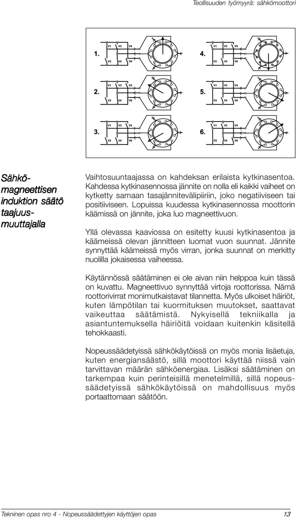 Lopuissa kuudessa kytkinasennossa moottorin käämissä on jännite, joka luo magneettivuon. Yllä olevassa kaaviossa on esitetty kuusi kytkinasentoa ja käämeissä olevan jännitteen luomat vuon suunnat.