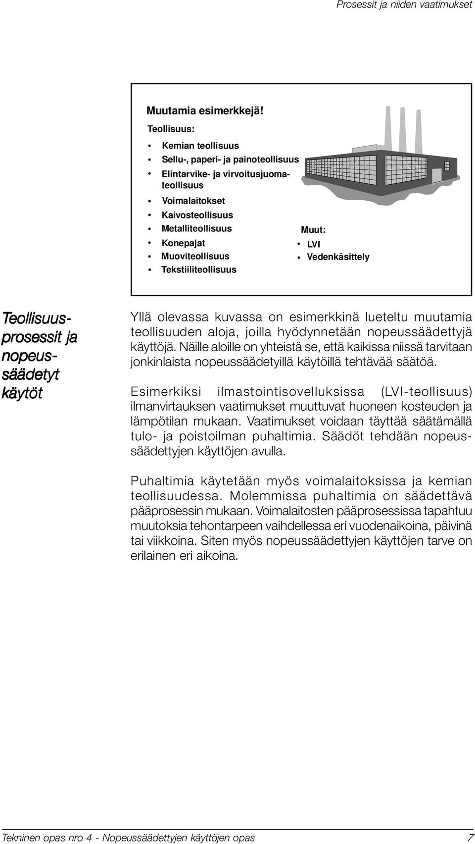 Tekstiiliteollisuus Muut: LVI Vedenkäsittely Teollisuus- prosessit ja nopeus- säädetyt käytöt Yllä olevassa kuvassa on esimerkkinä lueteltu muutamia teollisuuden aloja, joilla hyödynnetään