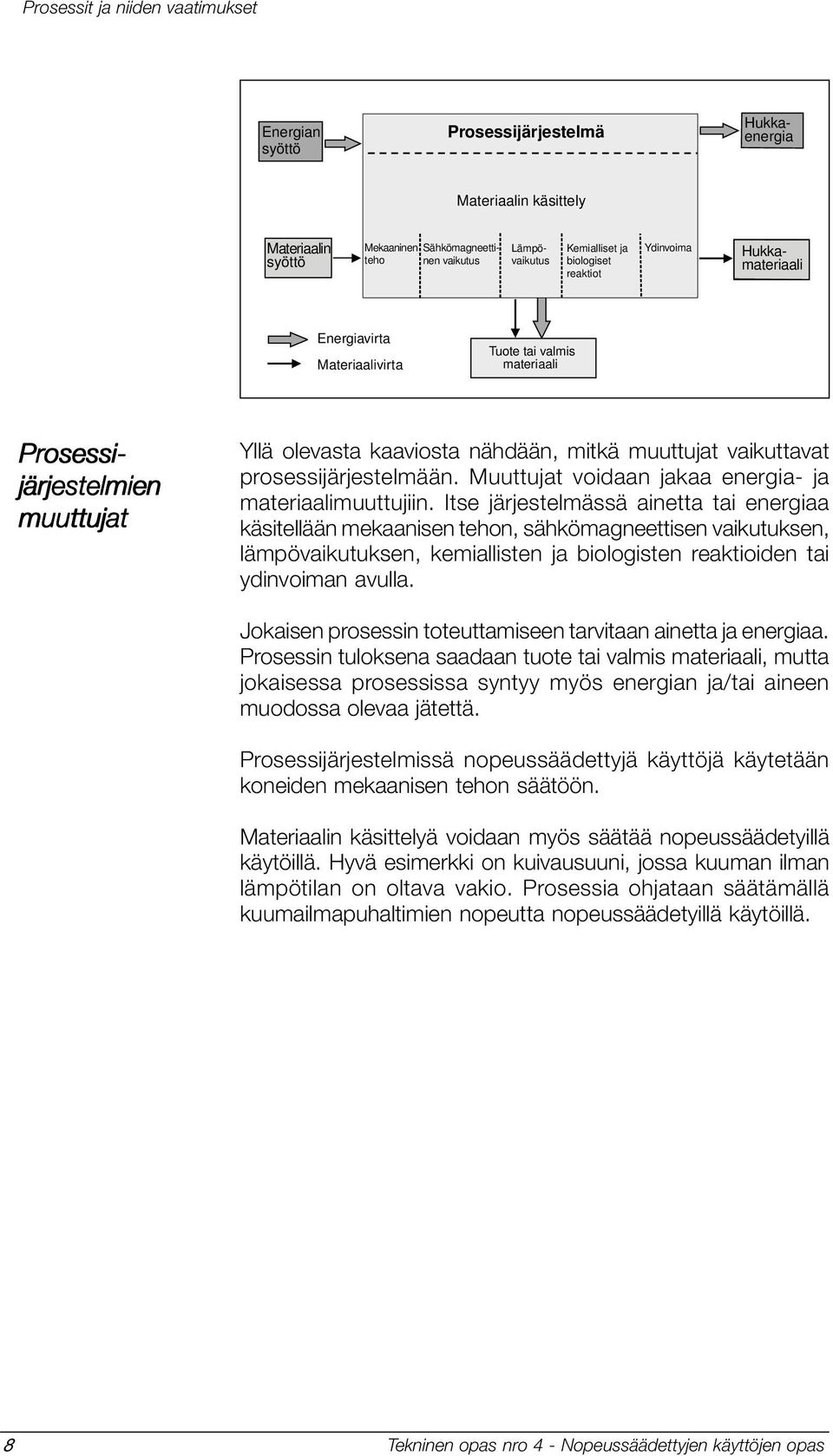 prosessijärjestelmään. Muuttujat voidaan jakaa energia- ja materiaalimuuttujiin.