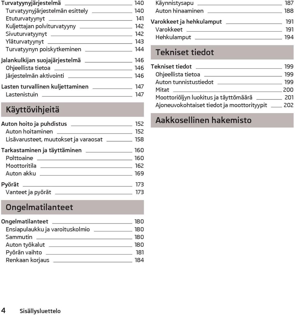 Lisävarusteet, muutokset ja varaosat 158 Tarkastaminen ja täyttäminen 160 Polttoaine 160 Moottoritila 162 Auton akku 169 Pyörät 173 Vanteet ja pyörät 173 Käynnistysapu 187 Auton hinaaminen 188